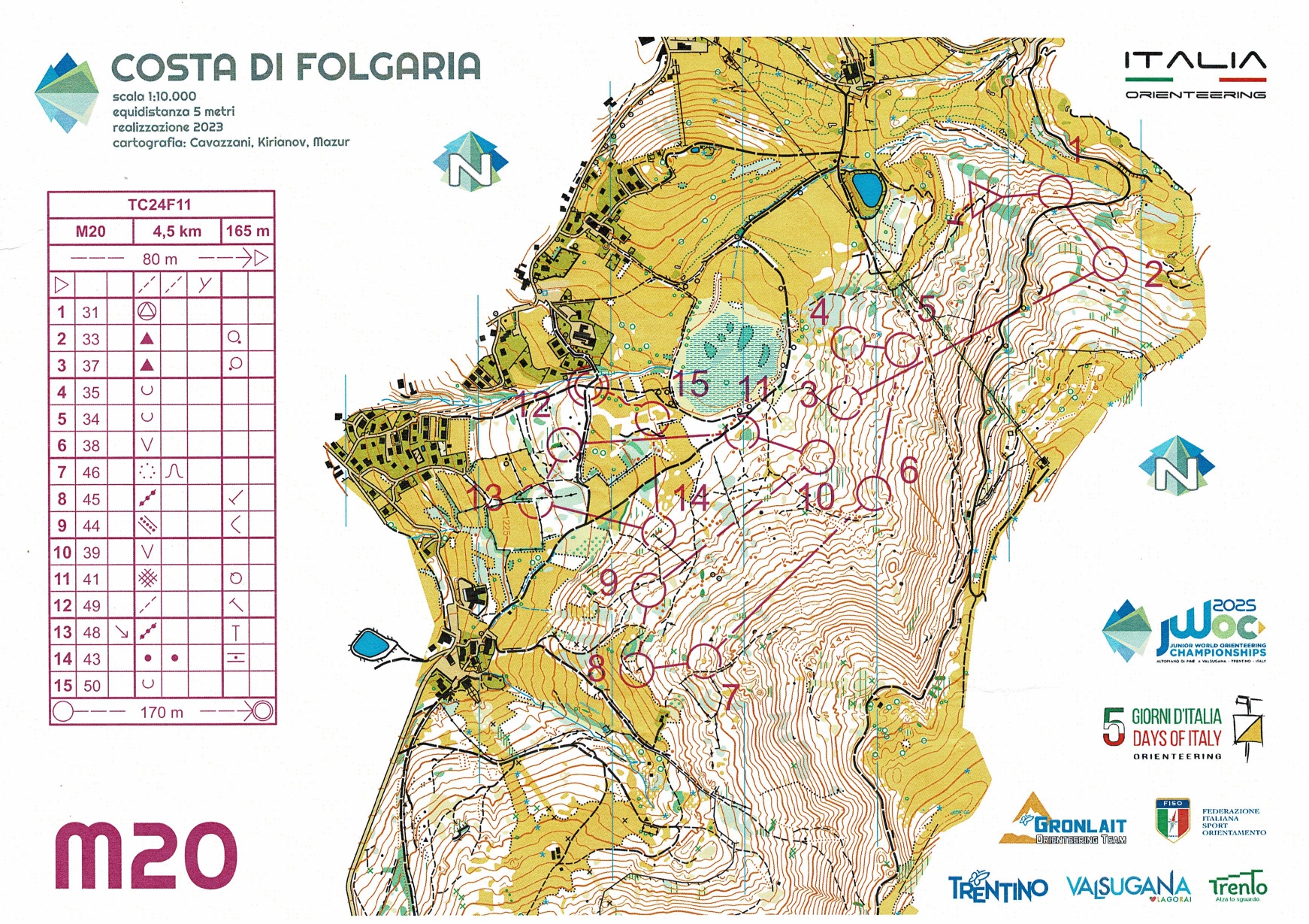 JWOC Preps #8 (05/06/2025)