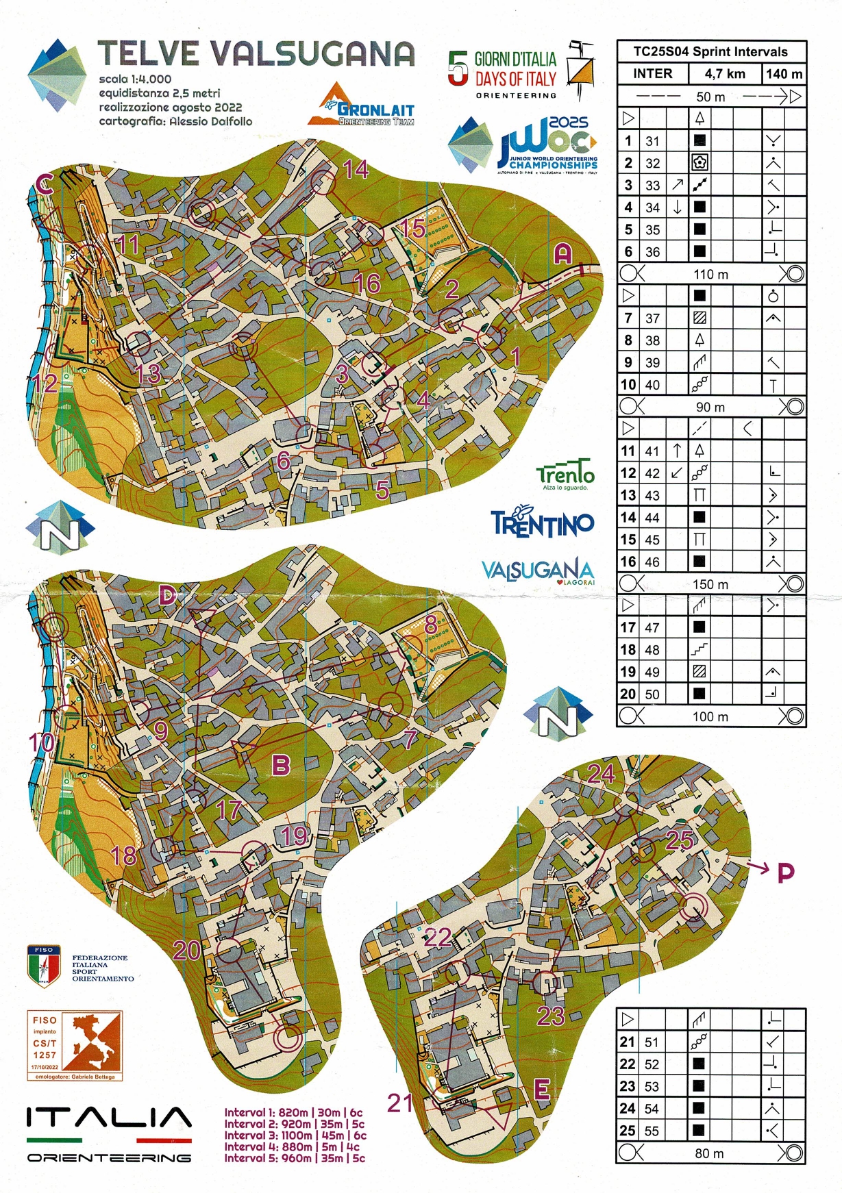 JWOC Preps #14 (08/06/2025)