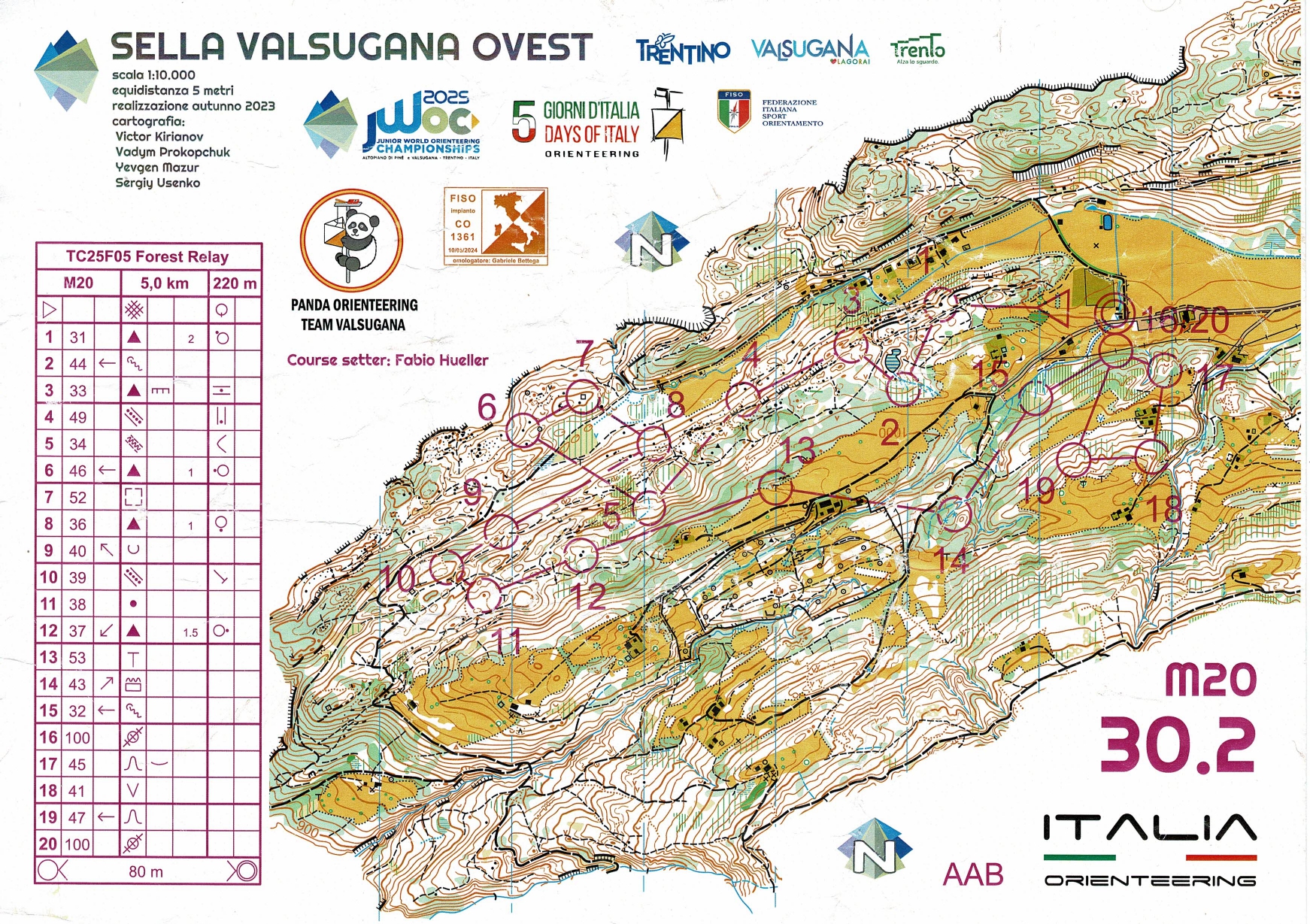 JWOC Preps #10.1 (06/06/2025)