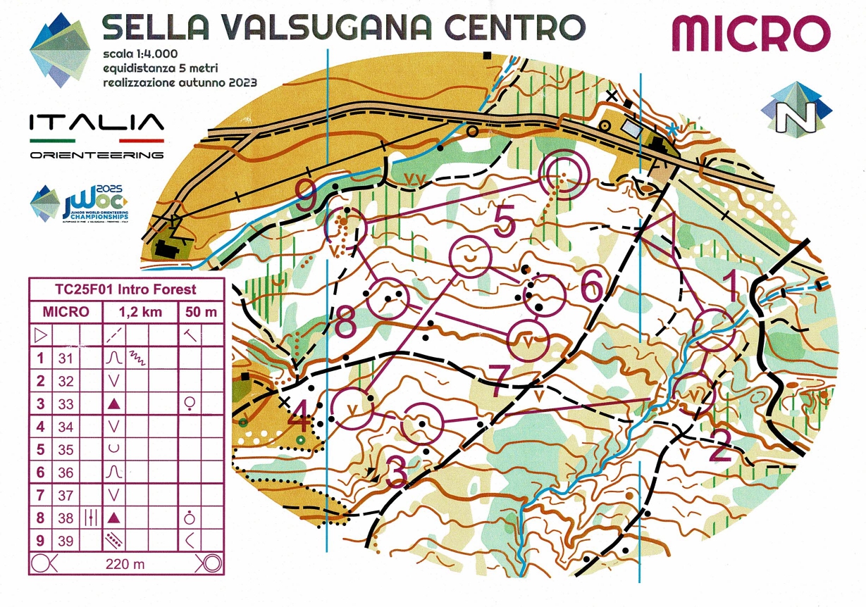 JWOC Preps #10.2 (06/06/2025)