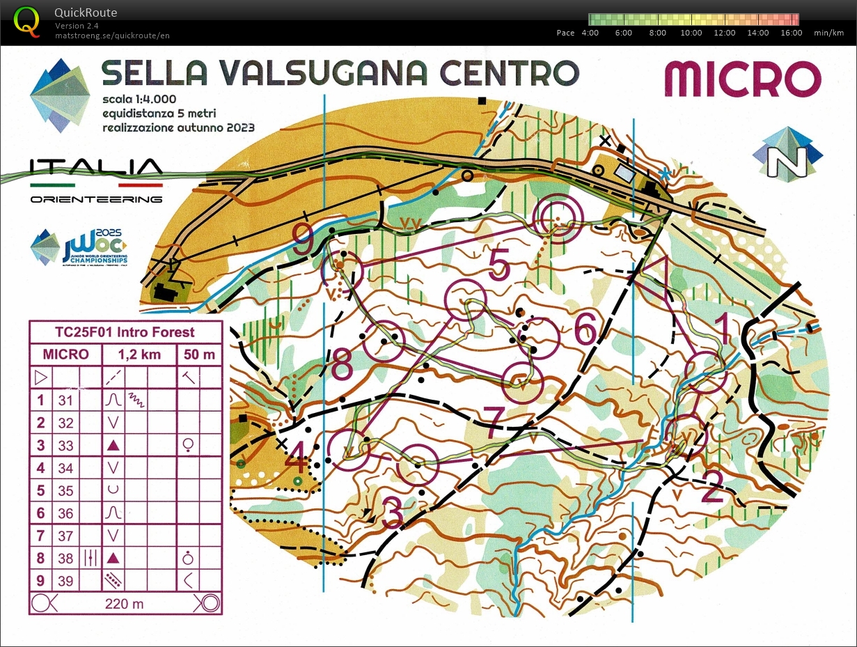 JWOC Preps #10.2 (06/06/2025)