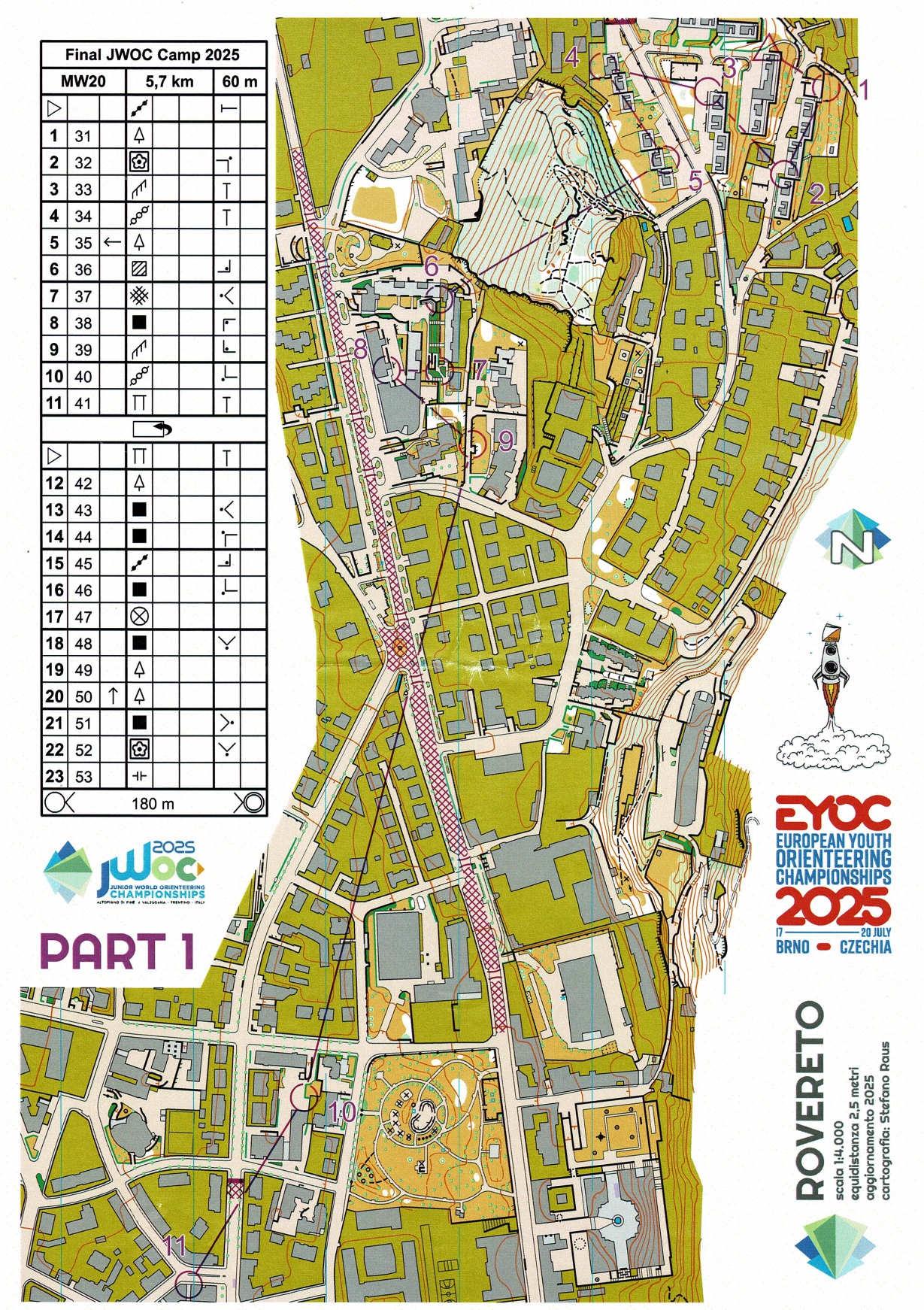 JWOC Preps #16.1 (09/06/2025)