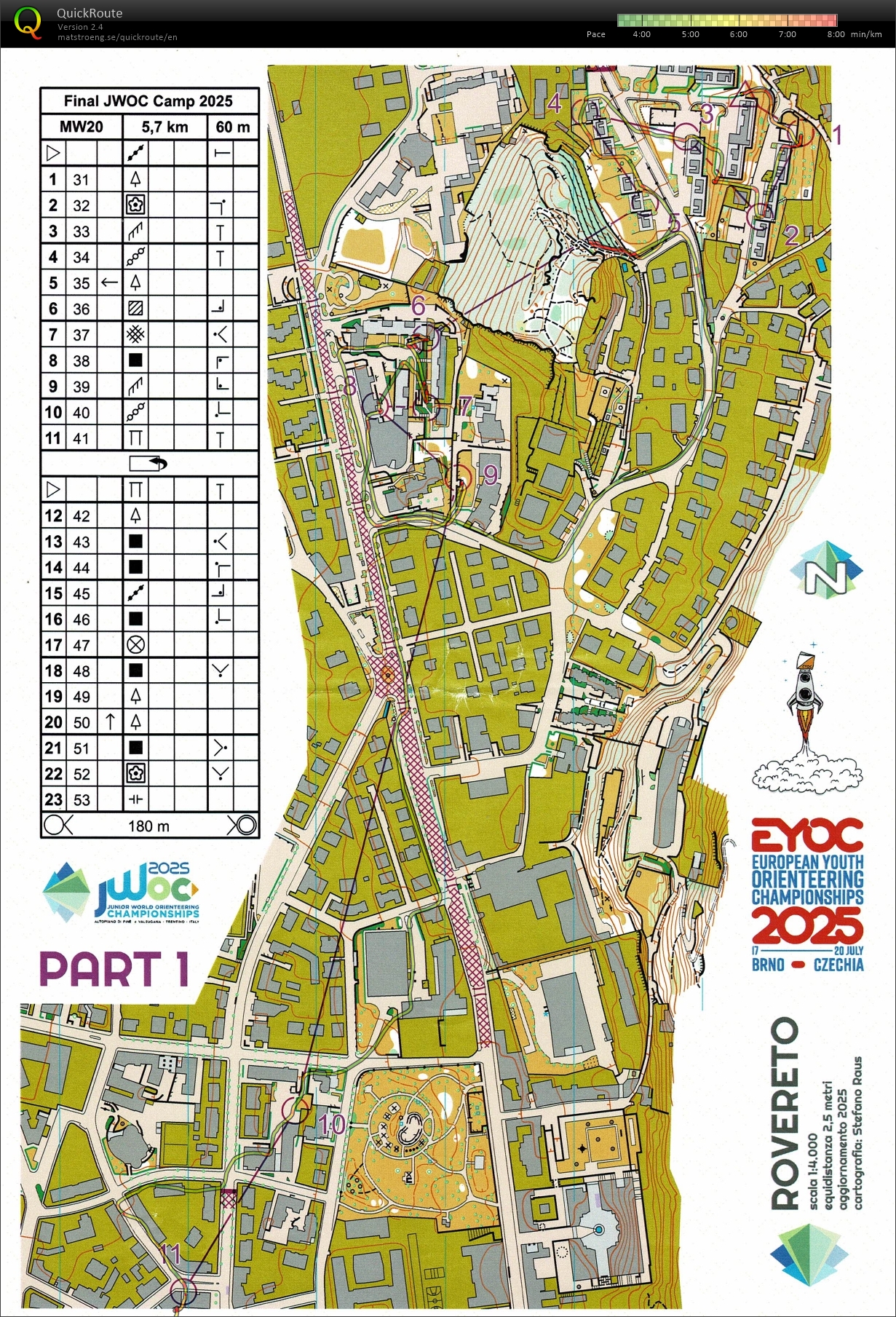 JWOC Preps #16.1 (09/06/2025)