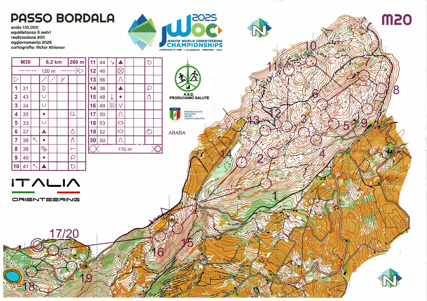 JWOC Preps #17 (10/06/2025)