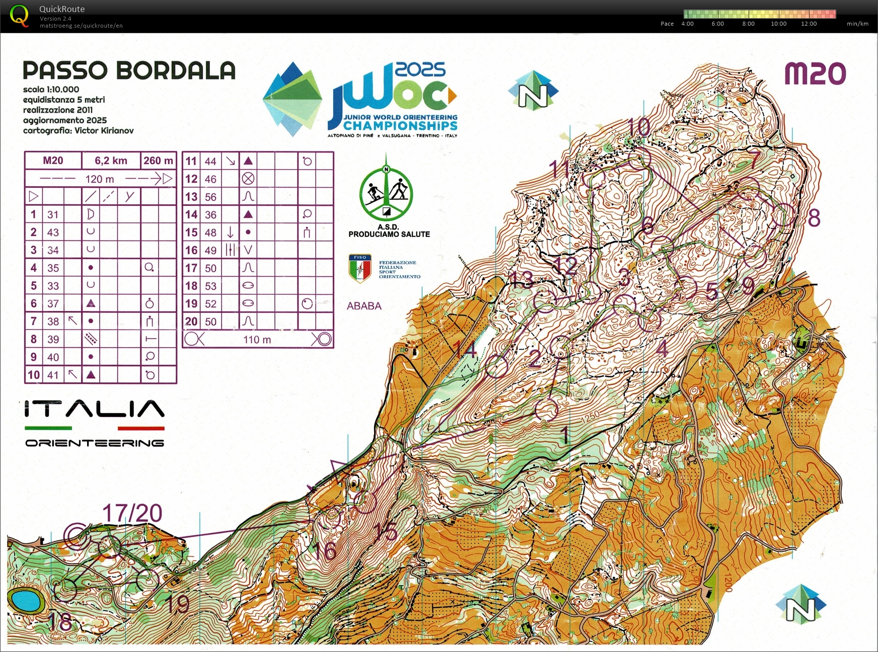 JWOC Preps #17 (10/06/2025)