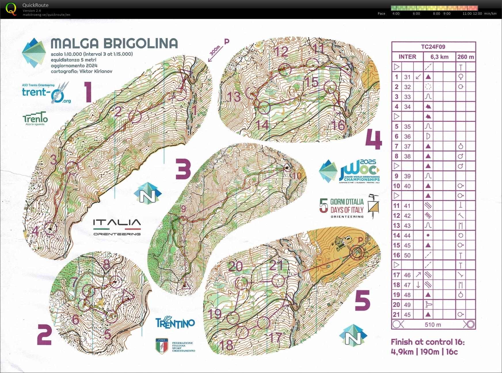 JWOC Preps #9 (05/06/2025)