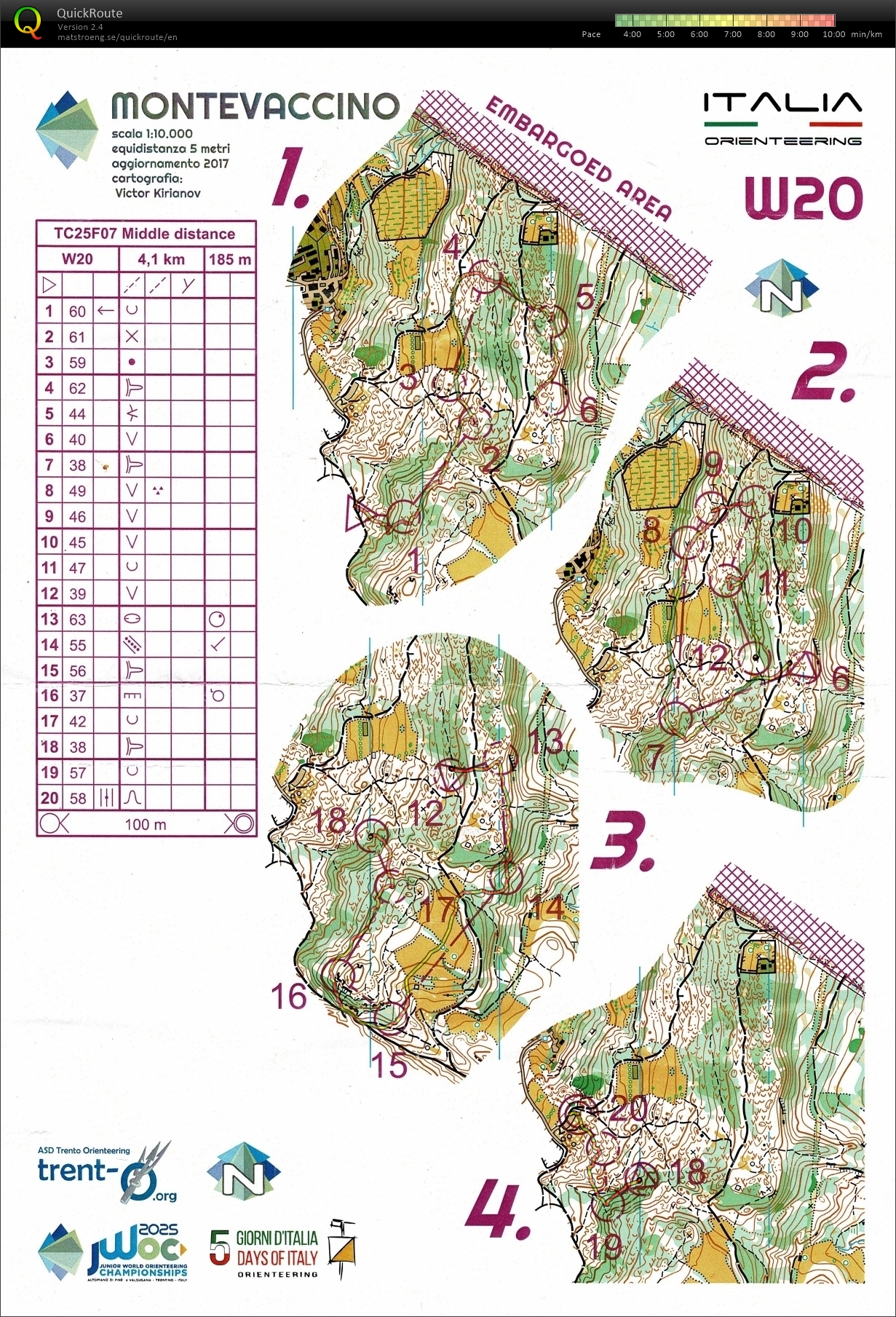 JWOC Preps #11 (06/06/2025)