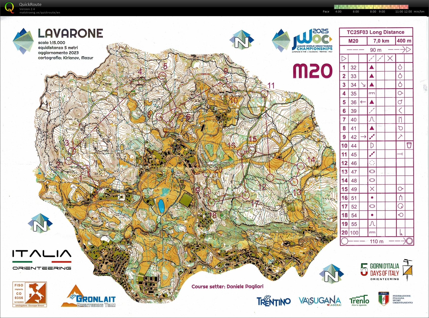 JWOC Preps #19 (11/06/2025)