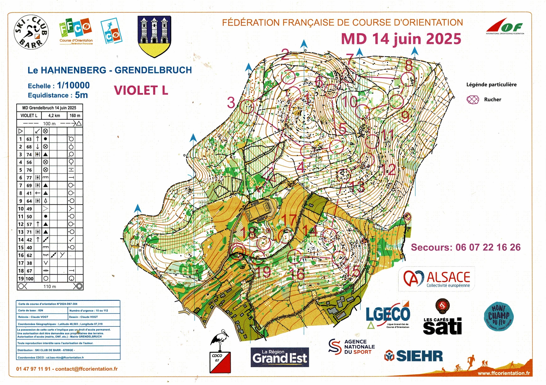 JWOC Preps #23 (14/06/2025)