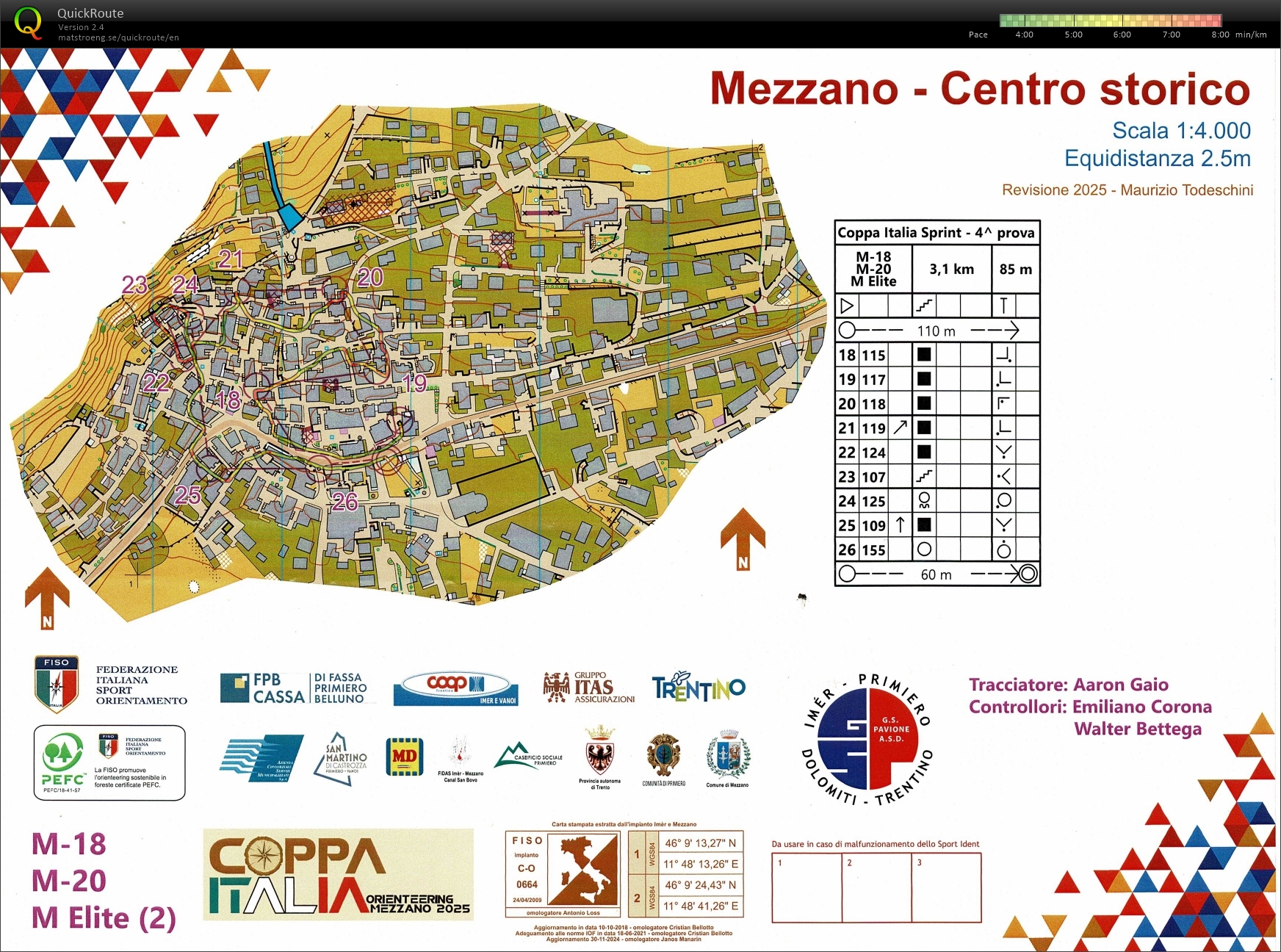 JWOC Preps #7 (04/06/2025)