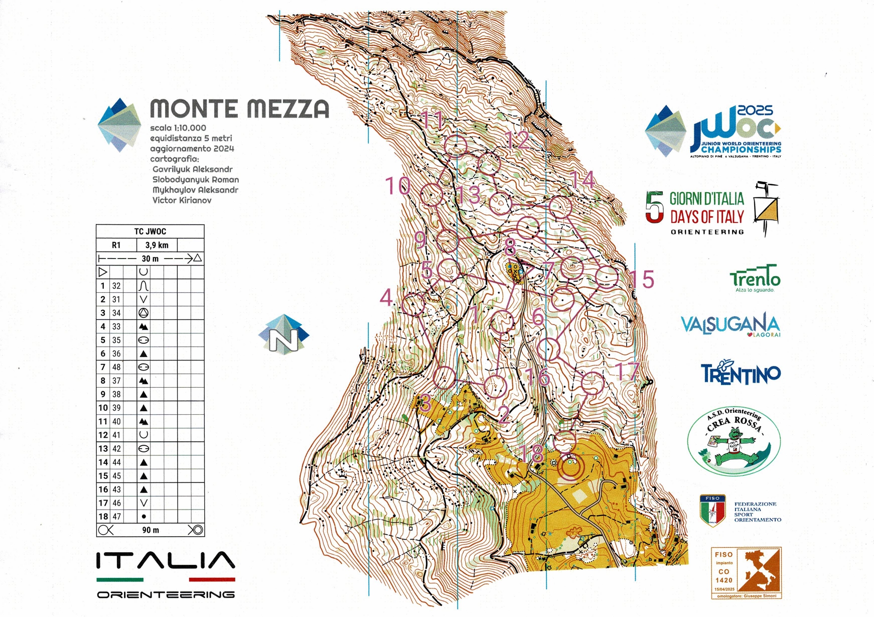 JWOC Preps #5 (03/06/2025)