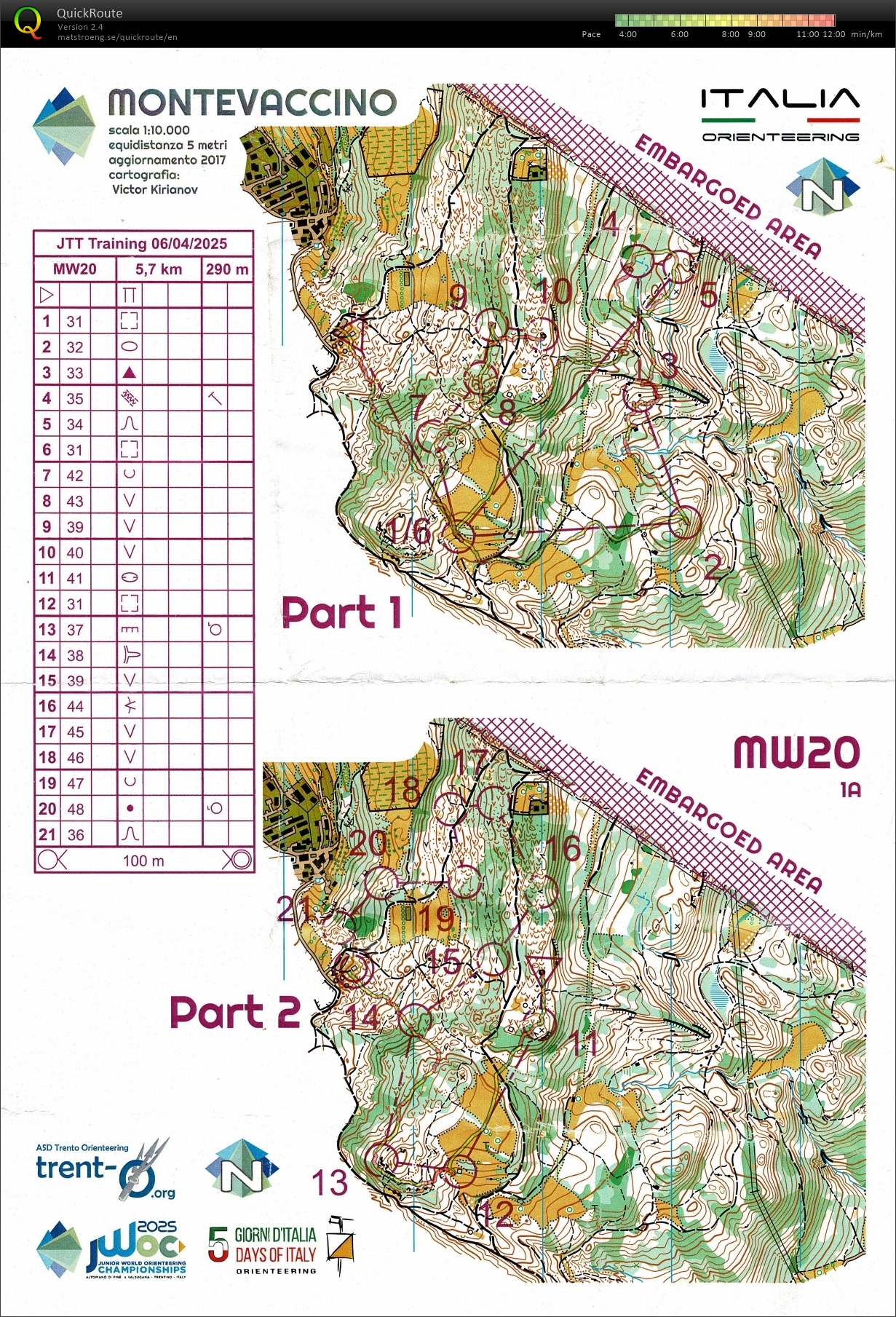 JWOC Preps #3 (02/06/2025)