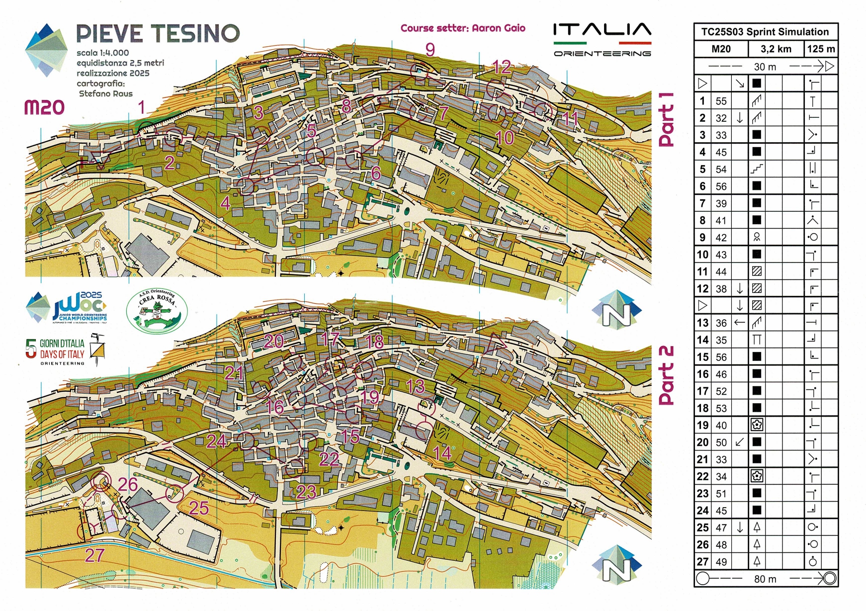 JWOC Preps #4 (03/06/2025)