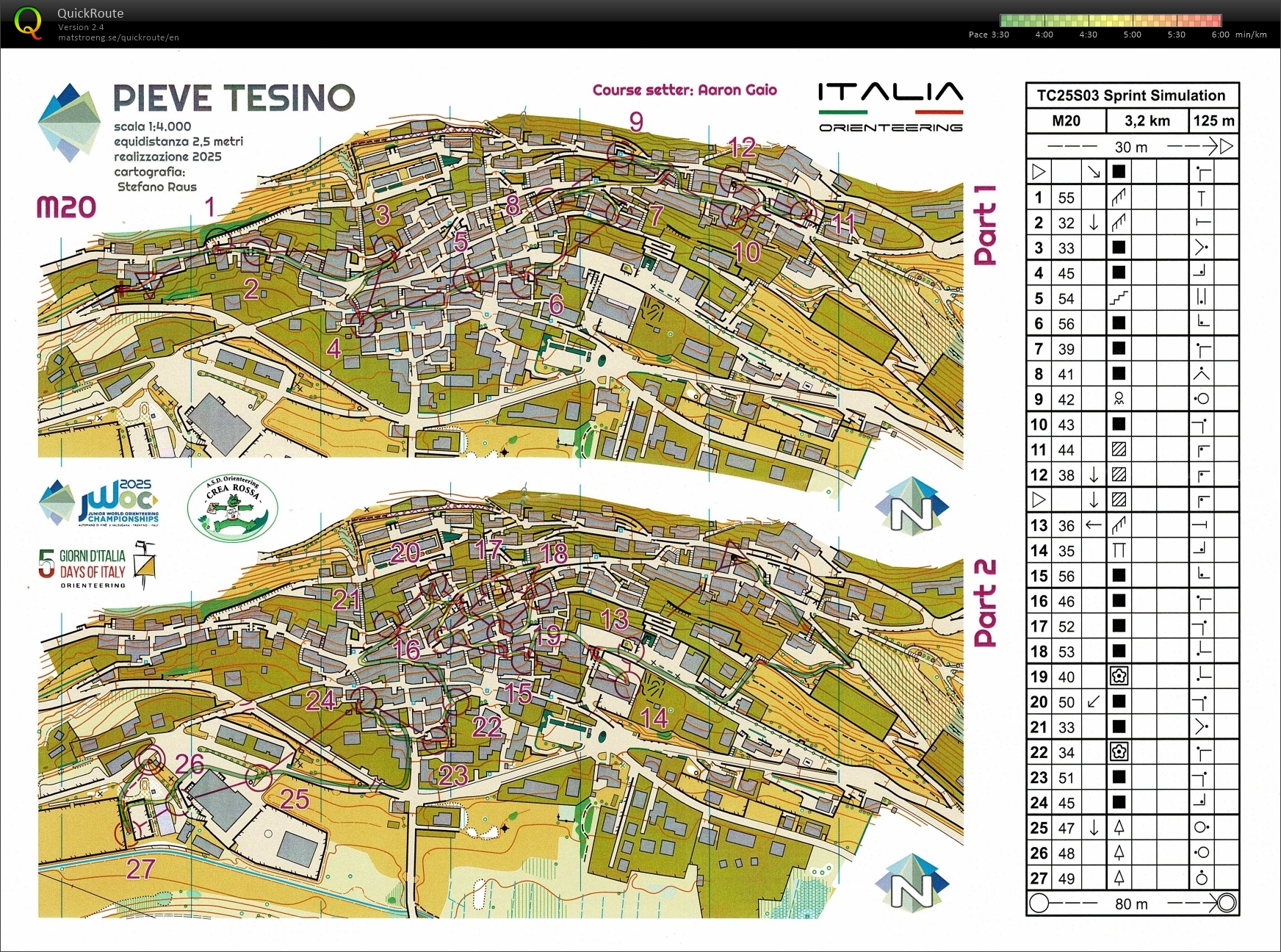 JWOC Preps #4 (03/06/2025)