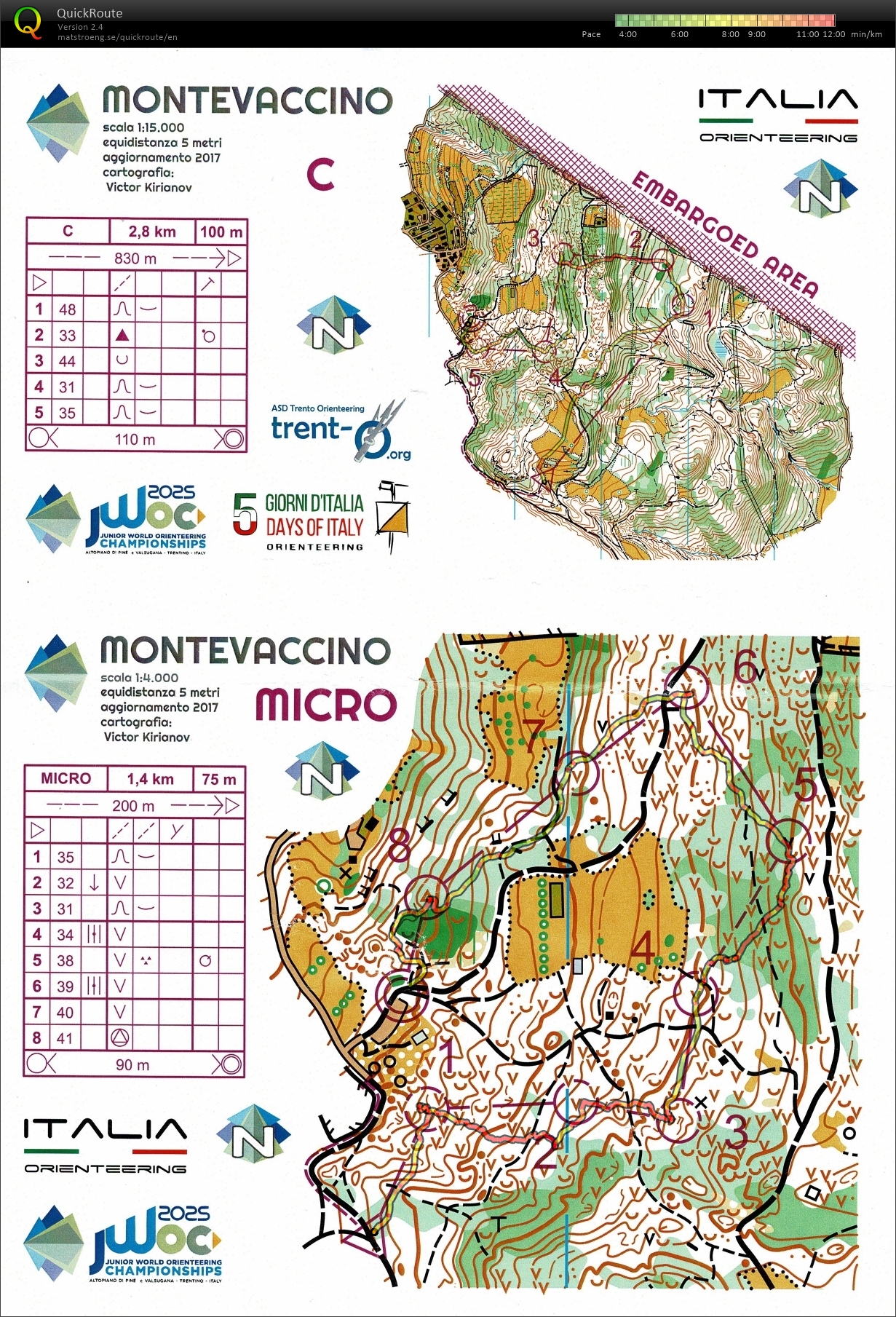 JWOC Preps #18 (10/06/2025)