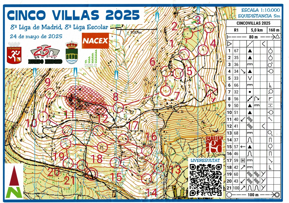 Liga de Madrid (24/05/2025)
