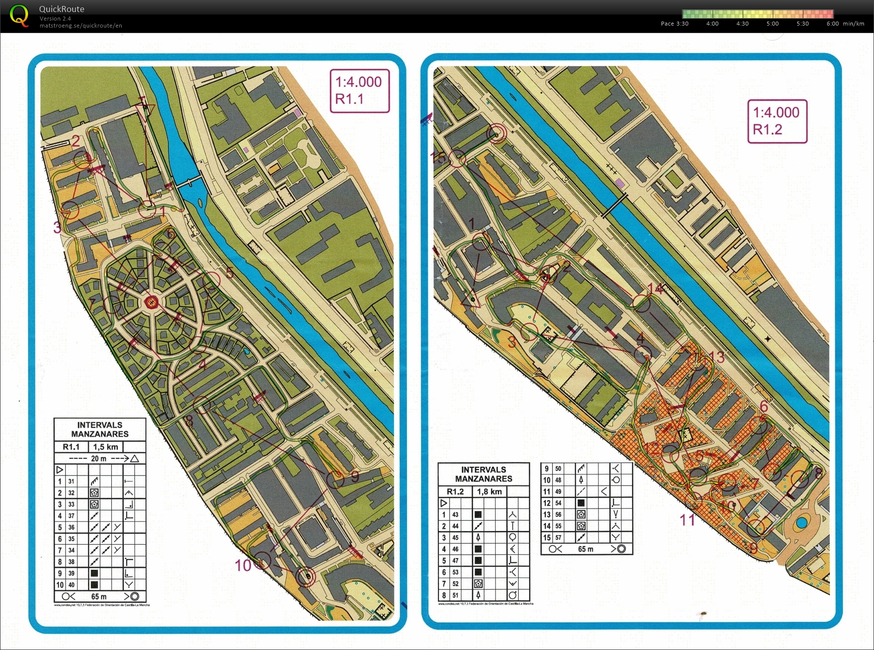 Sprinttraining (22/05/2025)