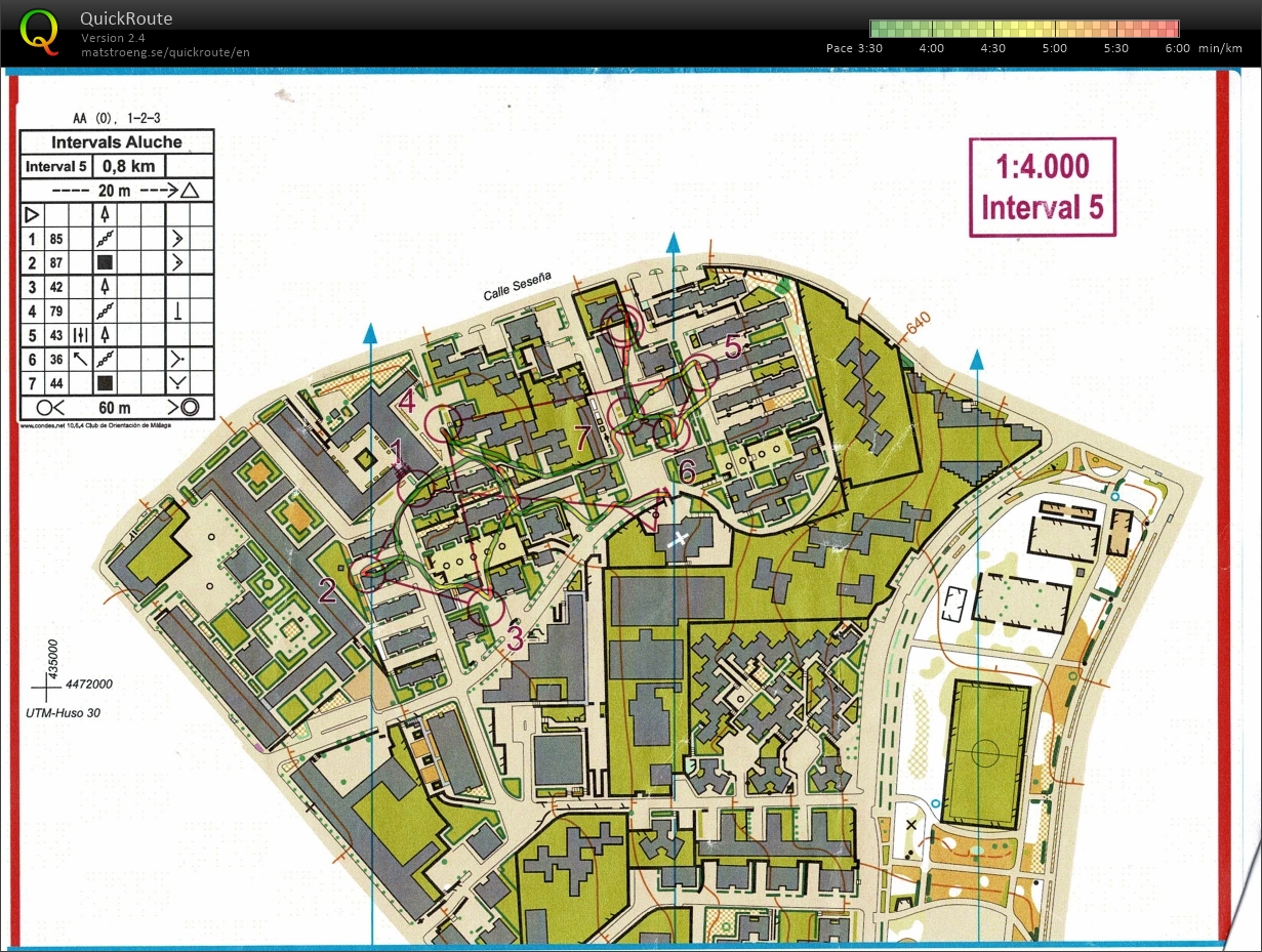 Sprintintervals (2) (26/02/2025)