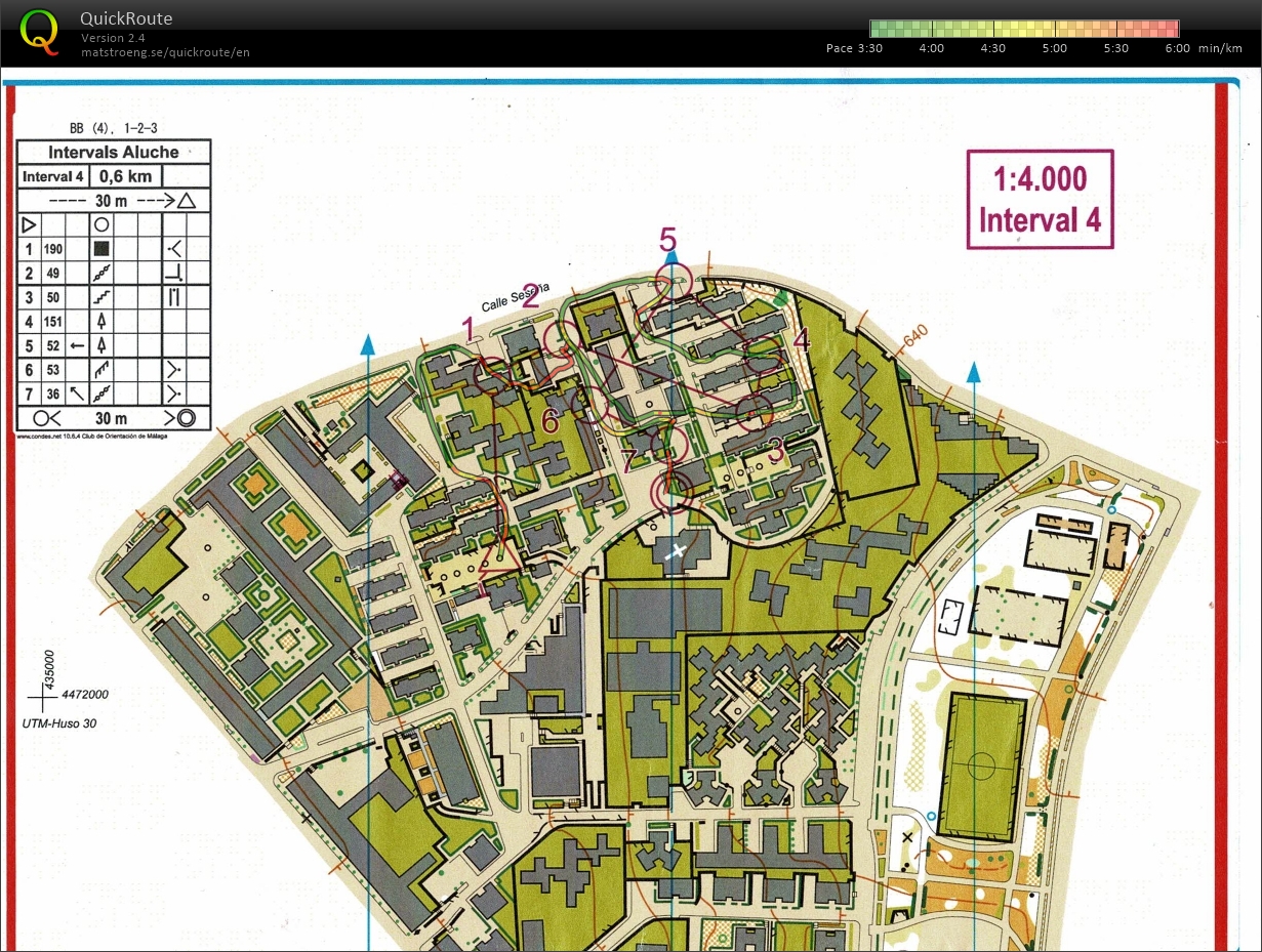 Sprintintervals (2) (26/02/2025)