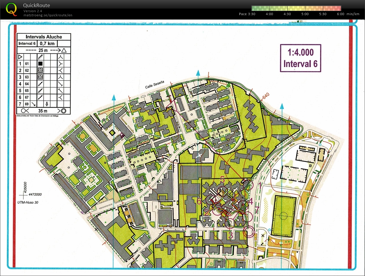 Sprintintervals (3) (26/02/2025)