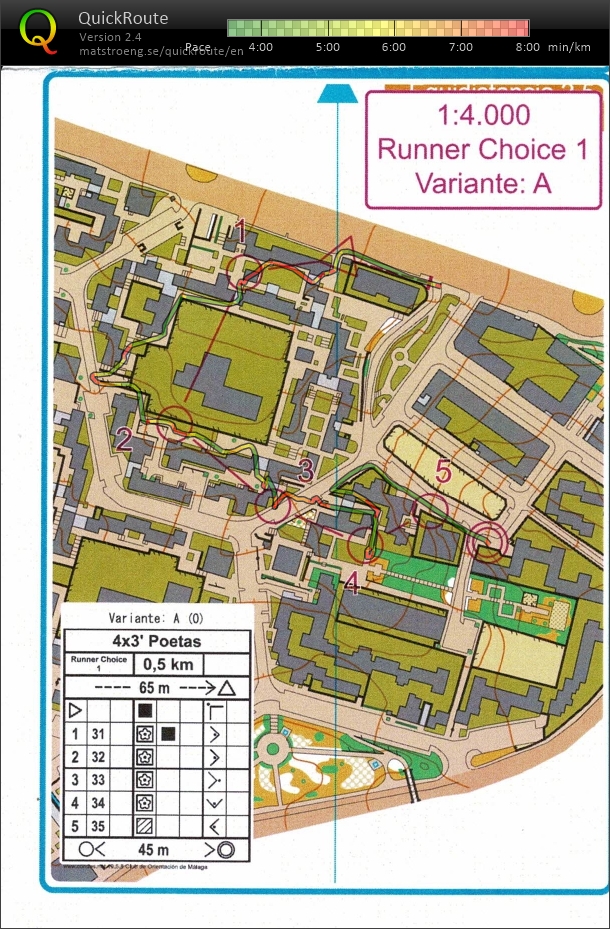 Sprintintervals (1)