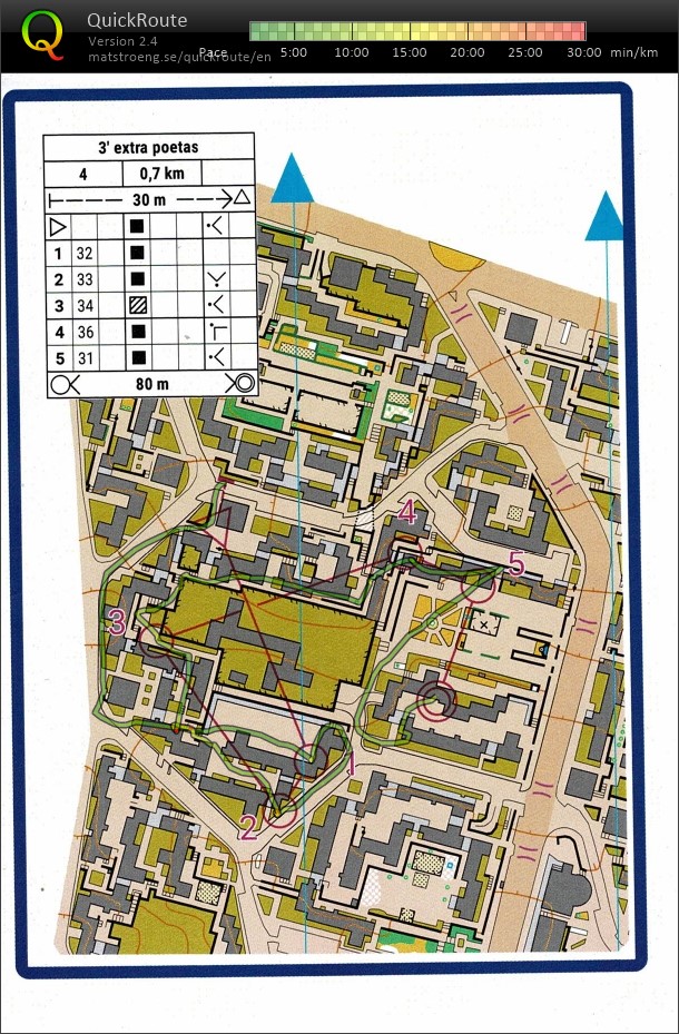 Sprintintervals (2) (11/03/2025)