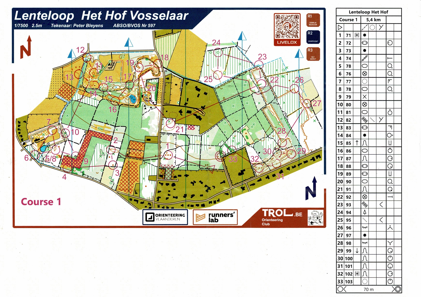 Lenteloop (18/06/2025)