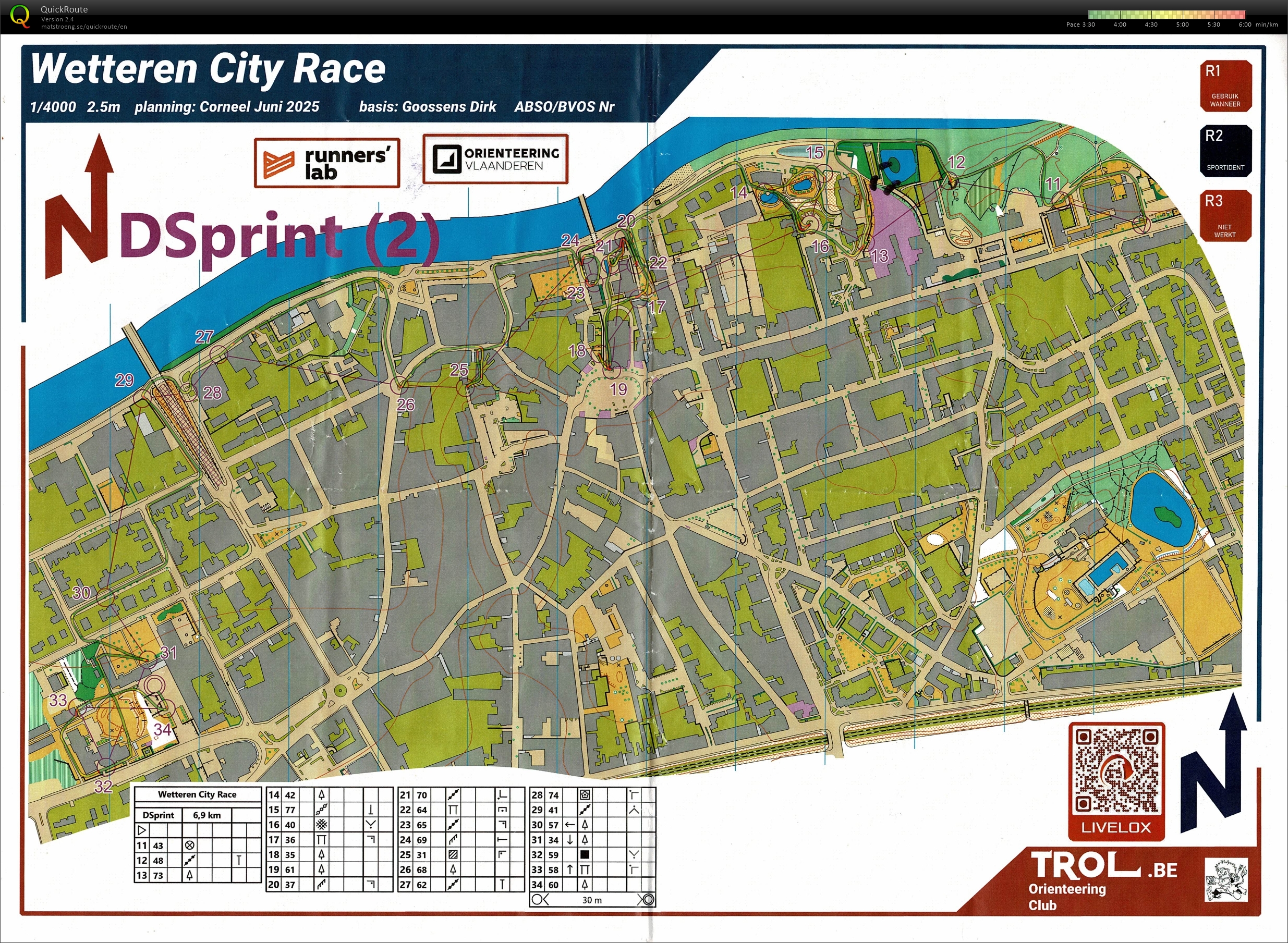 Dubbelsprint (22/06/2025)
