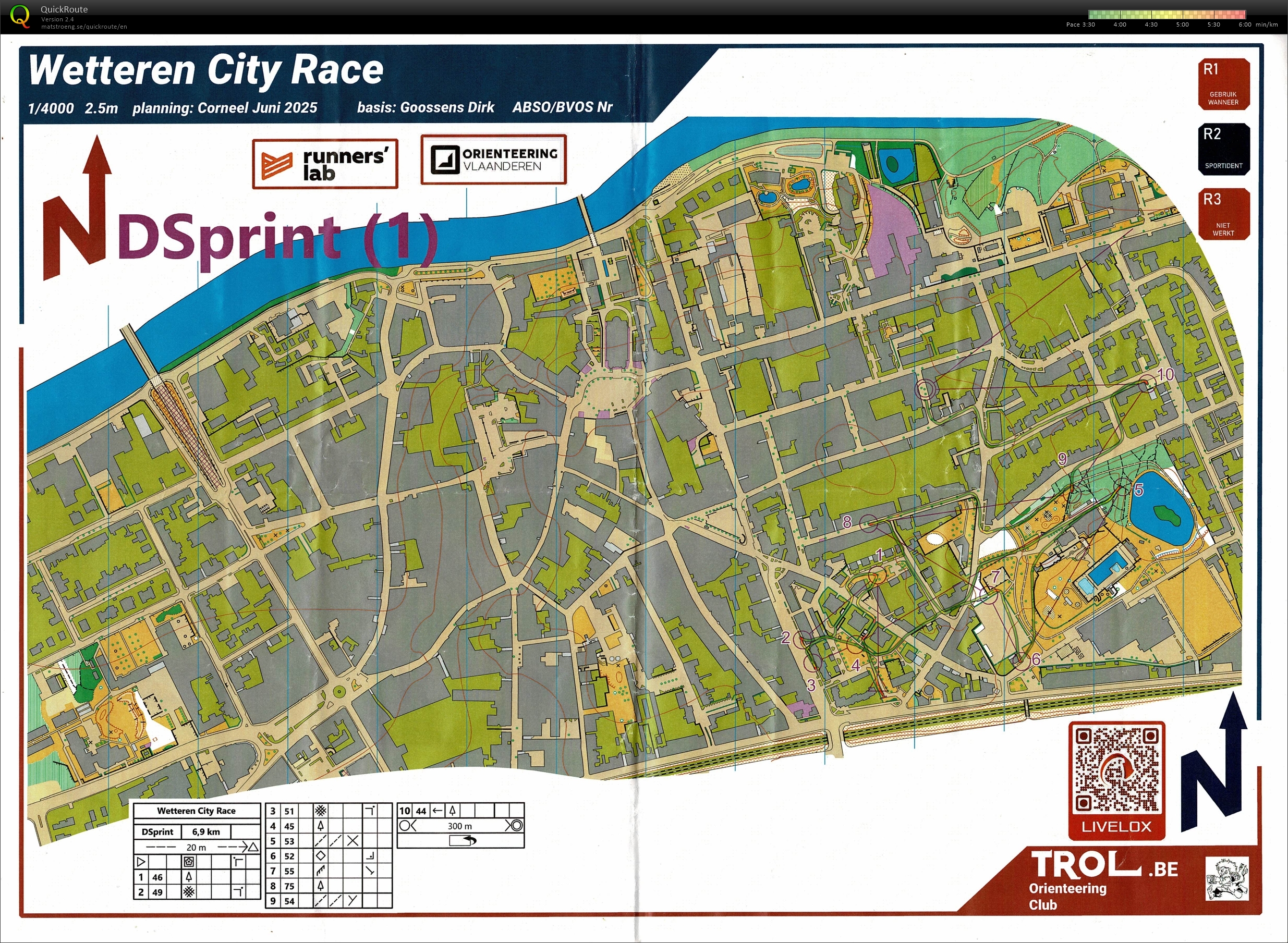 Dubbelsprint (22/06/2025)