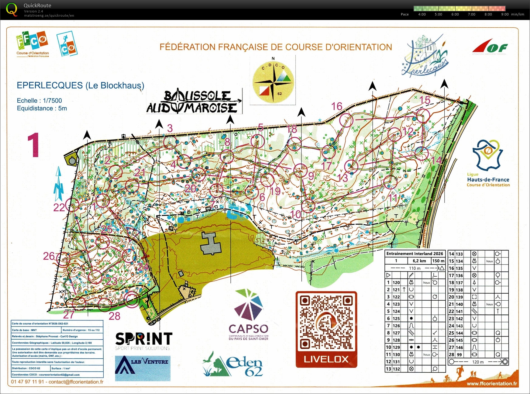 Interland Training (14/03/2026)