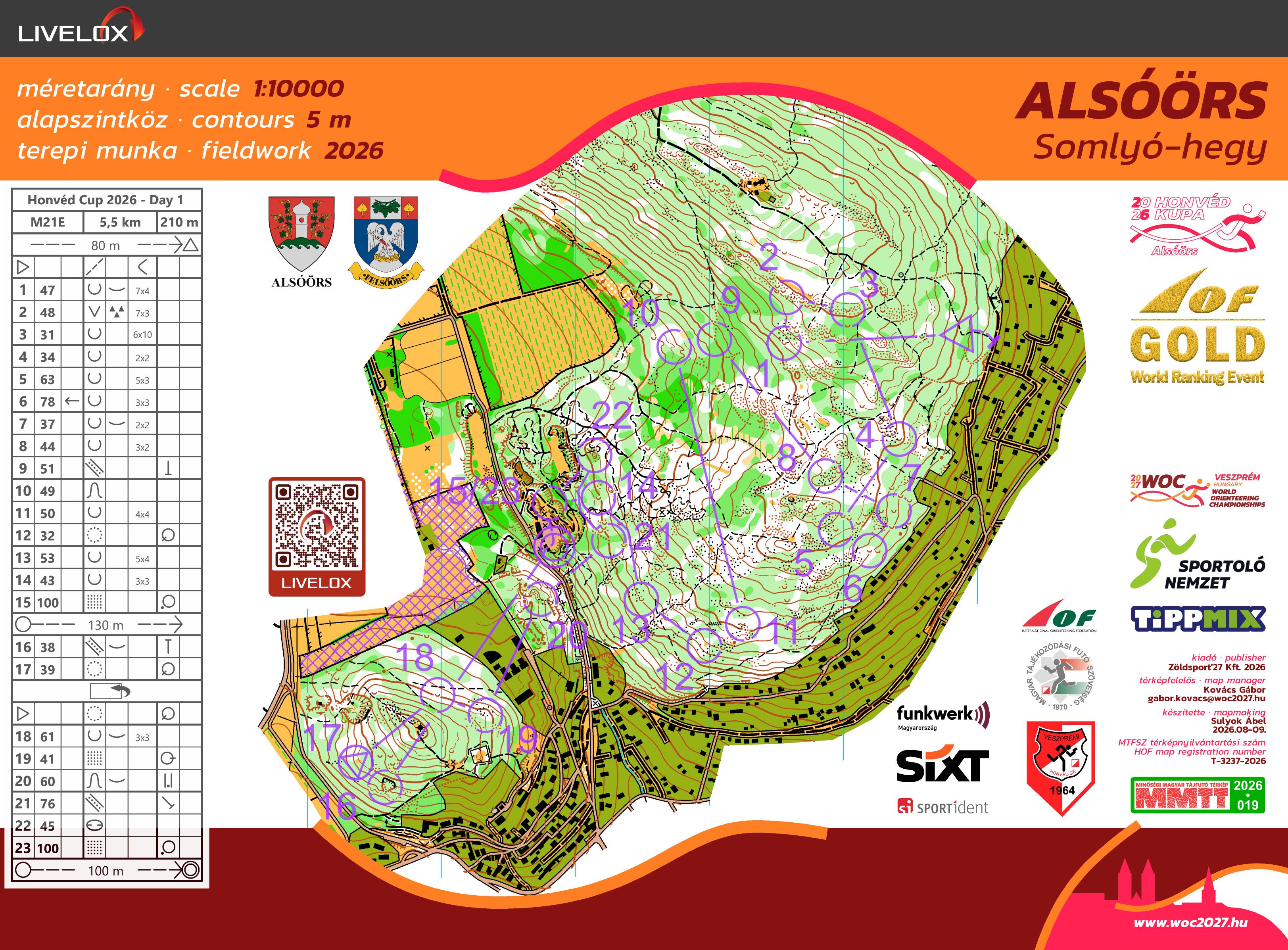 Honvéd Cup Gold WRE E1 (03/10/2026)