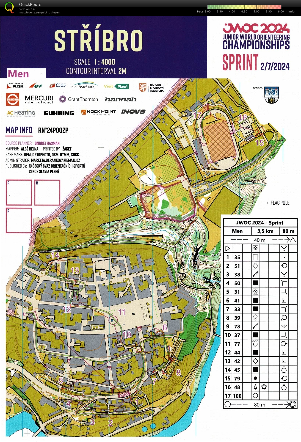 JWOC Sprint (02/07/2024)