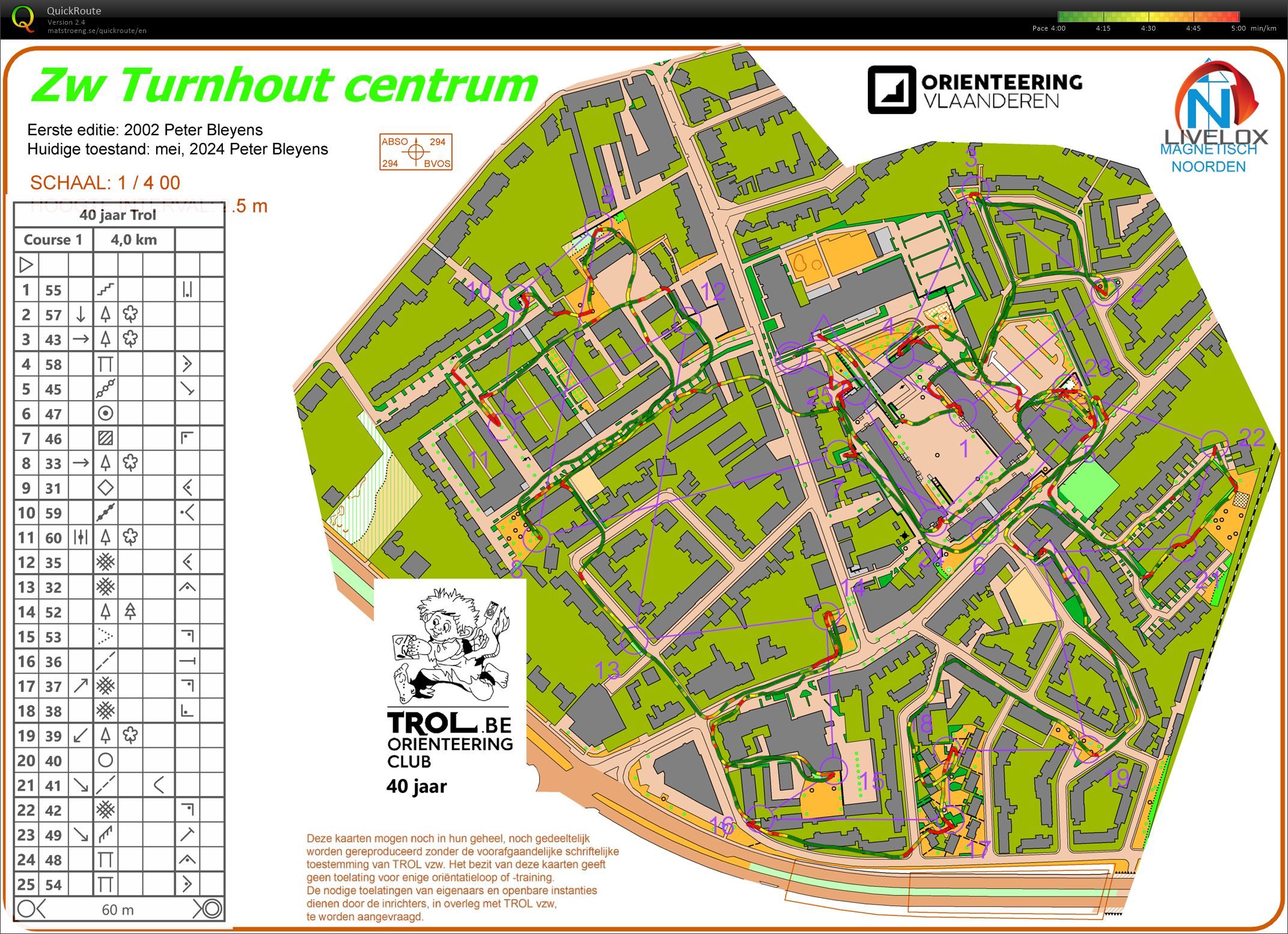 TROL clubfeest (01/06/2024)