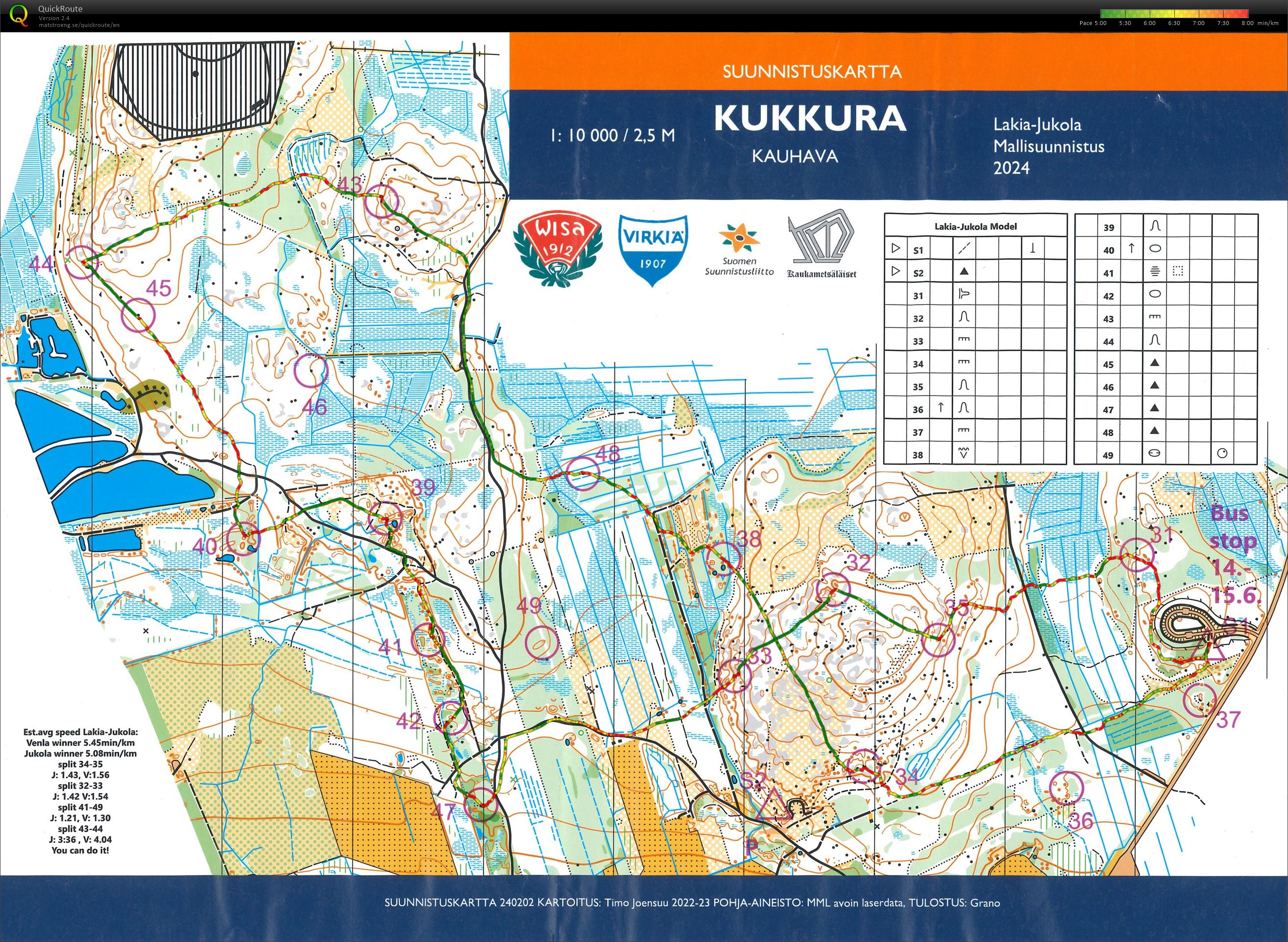 Jukola träning med OKS (14/06/2024)