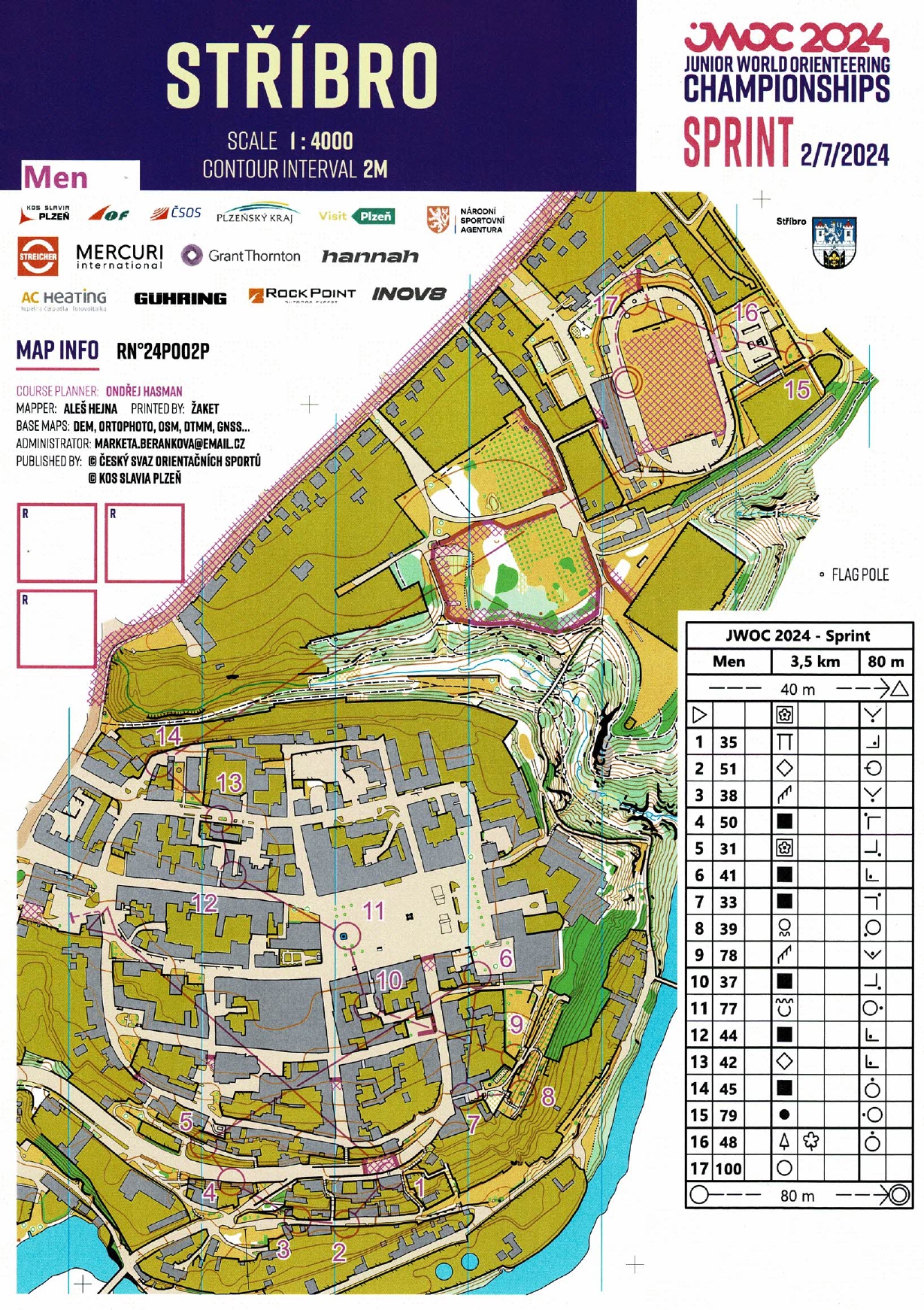 JWOC Sprint (02/07/2024)