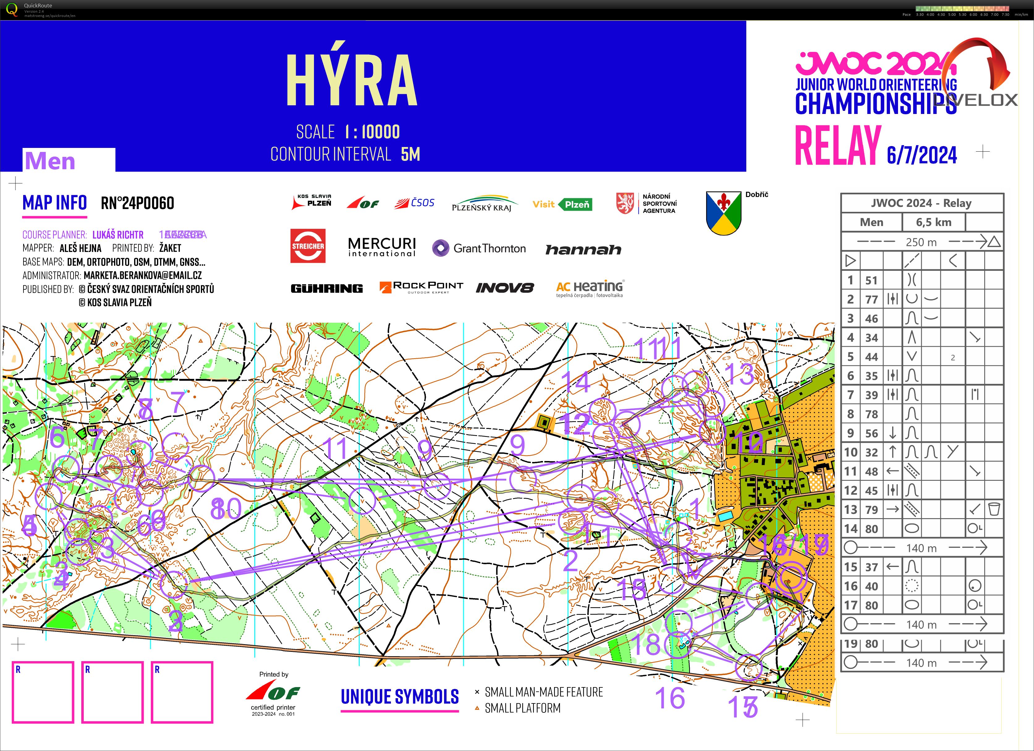 JWOC Relay (06/07/2024)