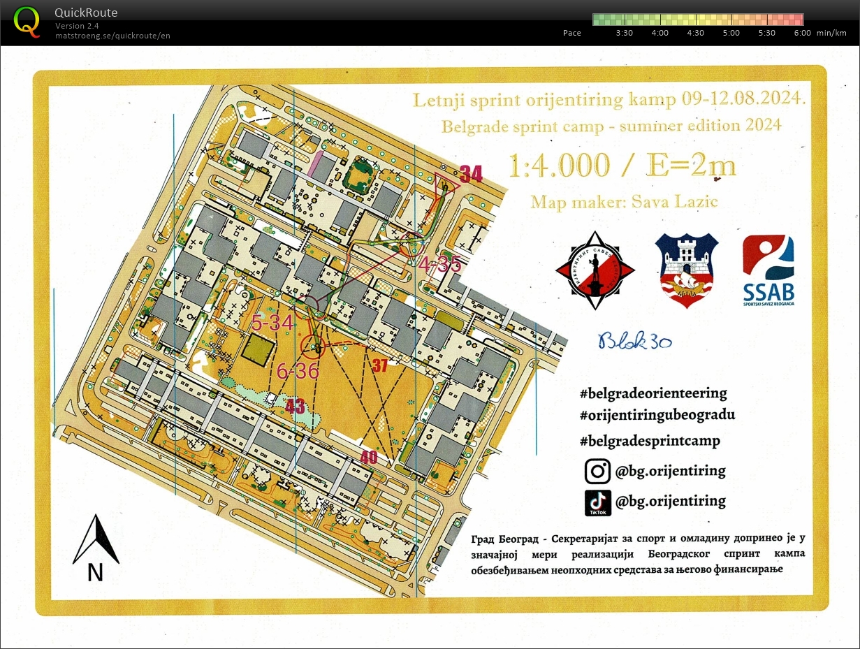 Belgrade Sprint Camp T3 (1) (10/08/2024)