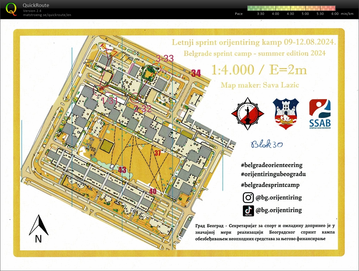 Belgrade Sprint Camp T3 (1) (10/08/2024)