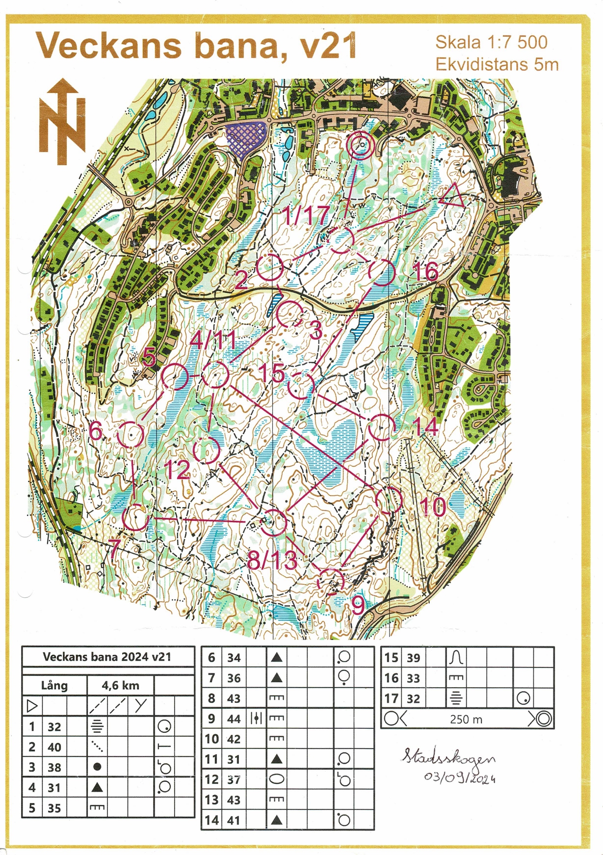 TC Alingsås #1 (03/09/2024)