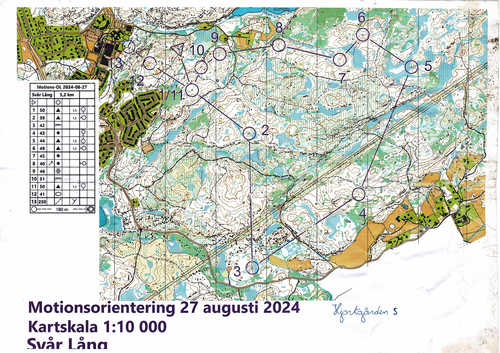 TC Alingsås #3 (04/09/2024)