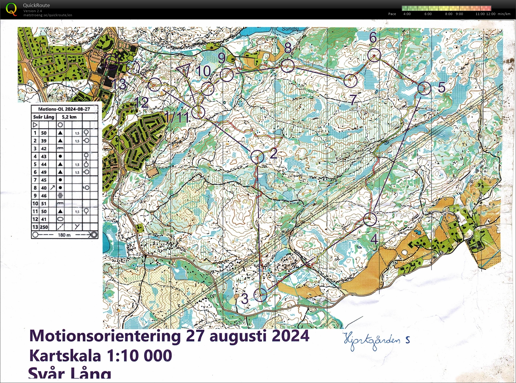 TC Alingsås #3 (04/09/2024)