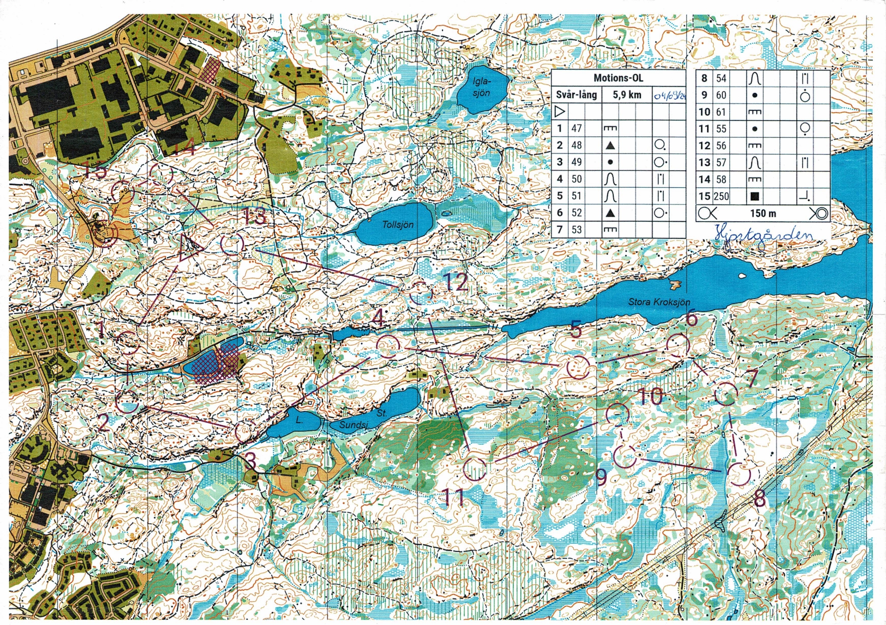 TC Alingsås #4 (04/09/2024)