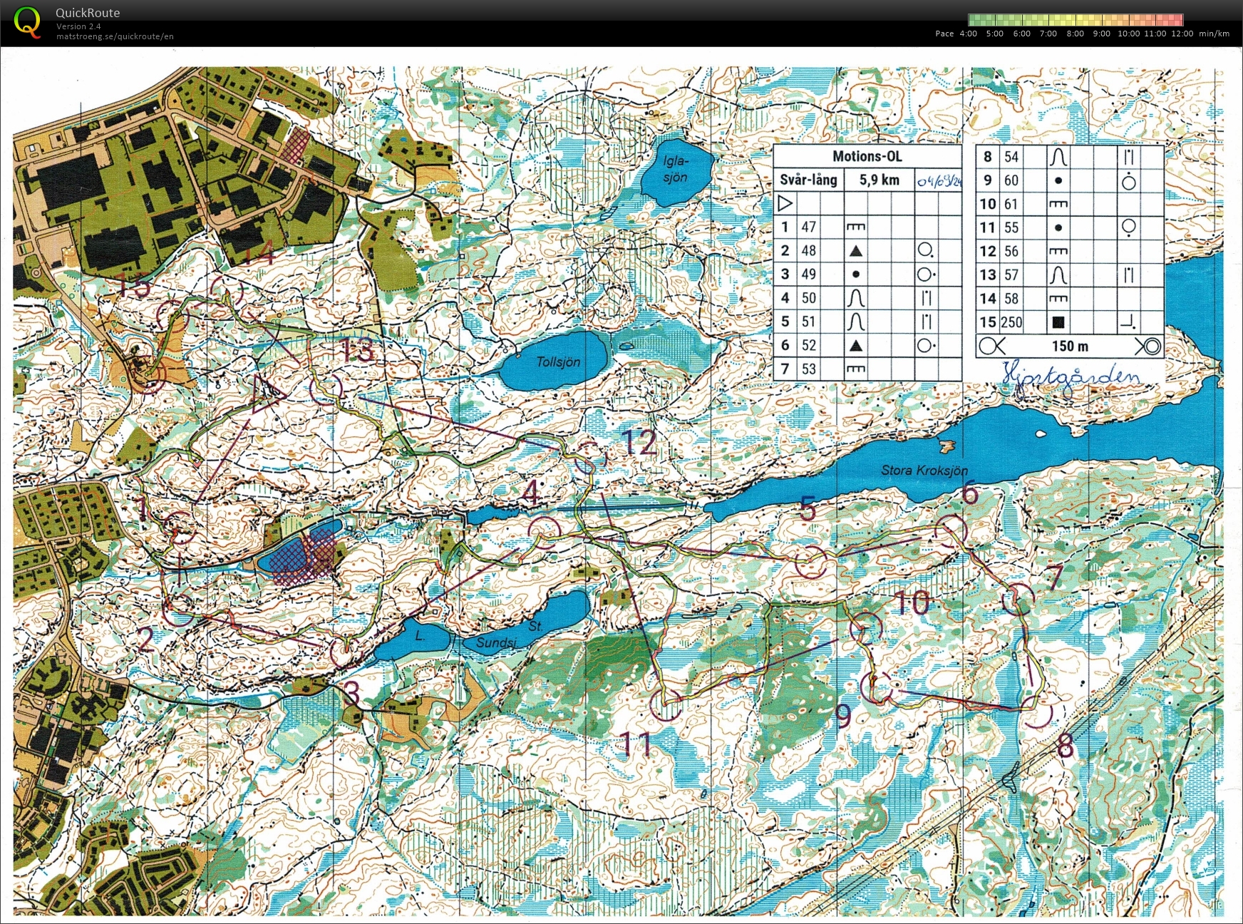 TC Alingsås #4 (04/09/2024)