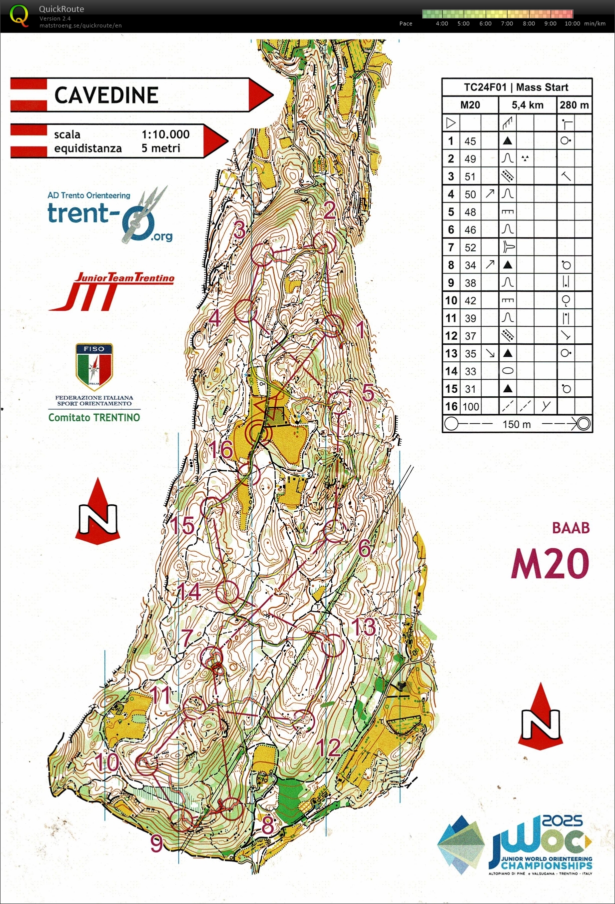 JWOC Training Camp #1 (09/09/2024)