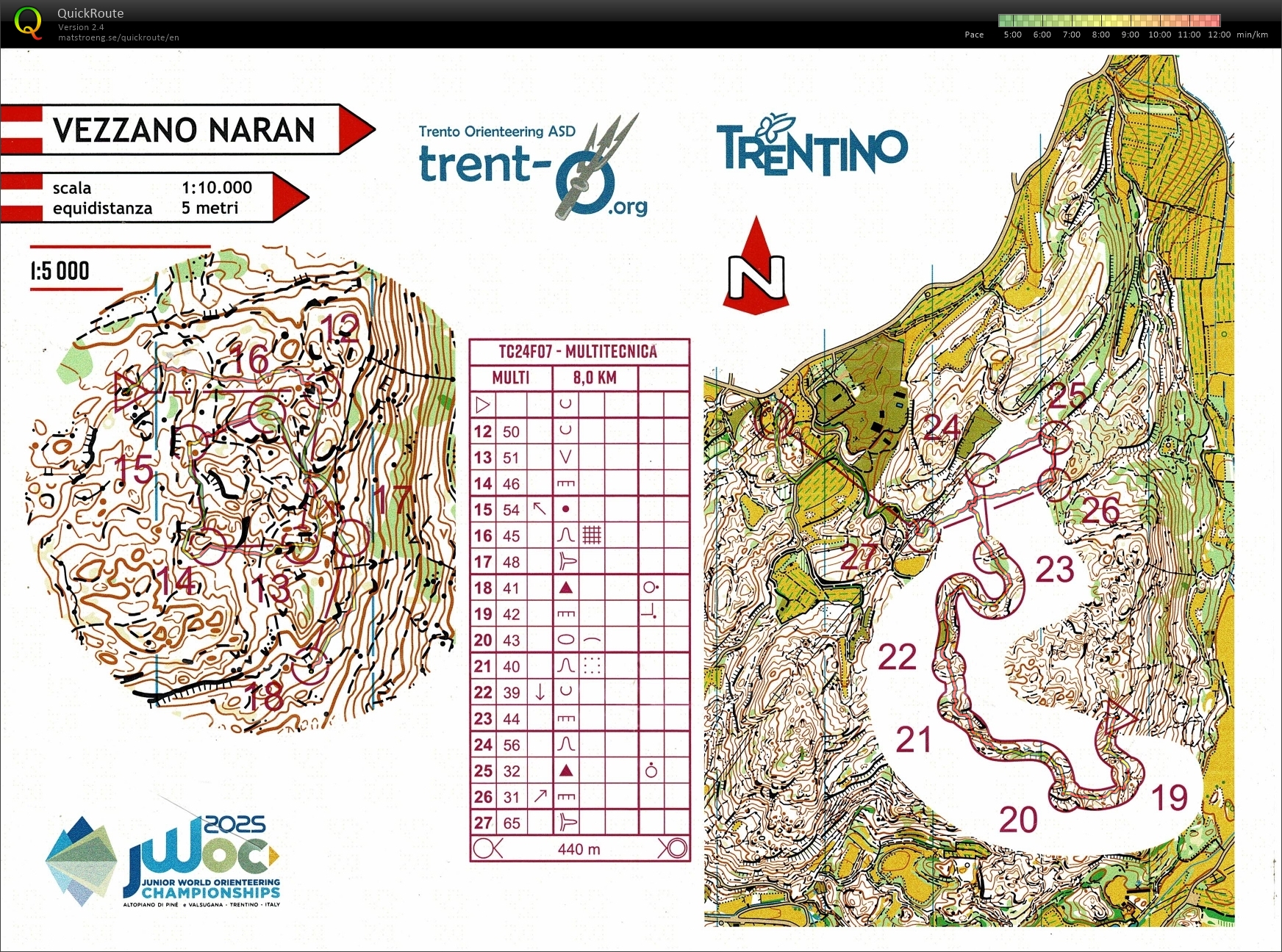 JWOC Training Camp #3 (10/09/2024)