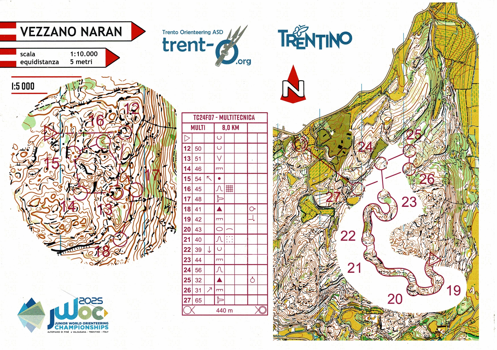 JWOC Training Camp #3