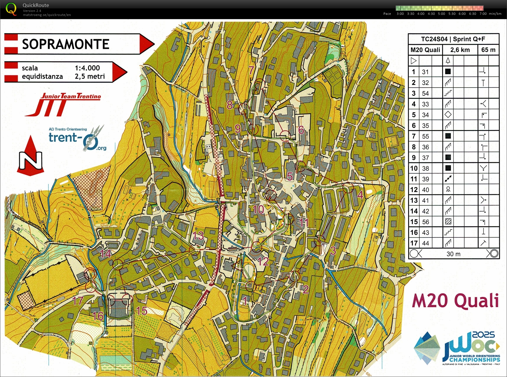 JWOC Training Camp #4 (10/09/2024)