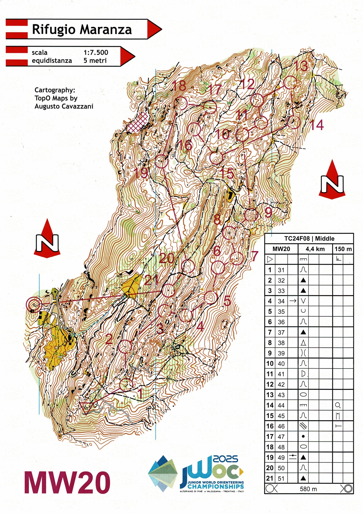 JWOC Training Camp #7 (12/09/2024)