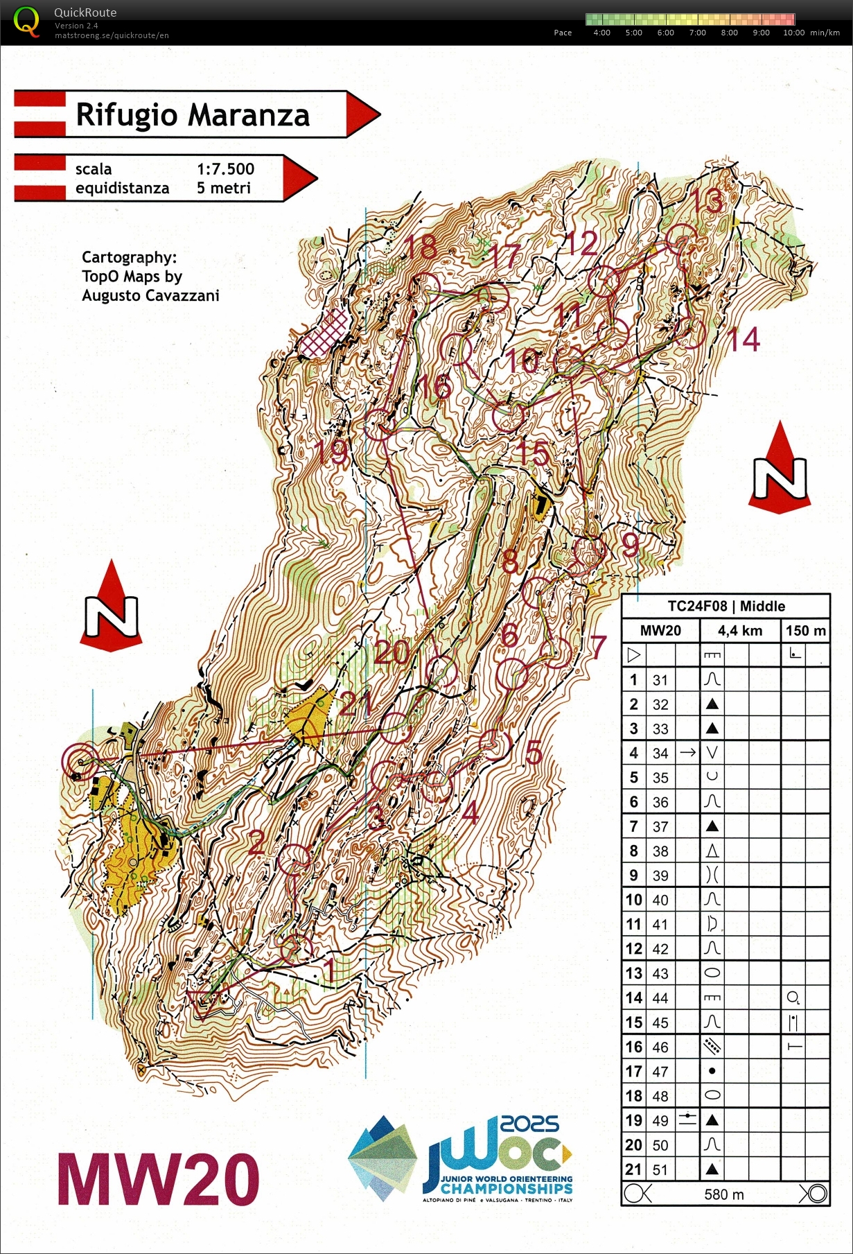 JWOC Training Camp #7 (12/09/2024)