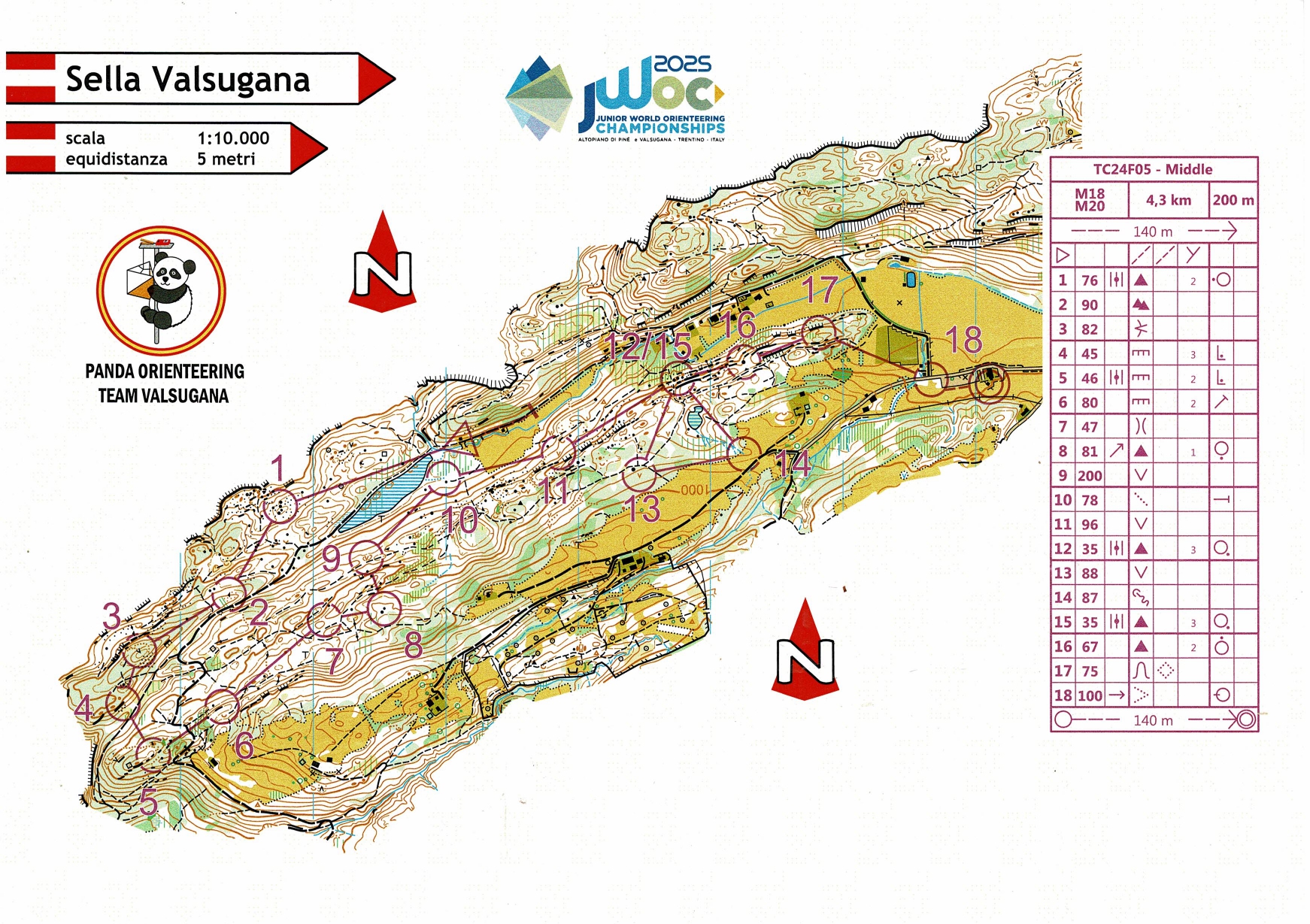 JWOC Training Camp #8 (12/09/2024)